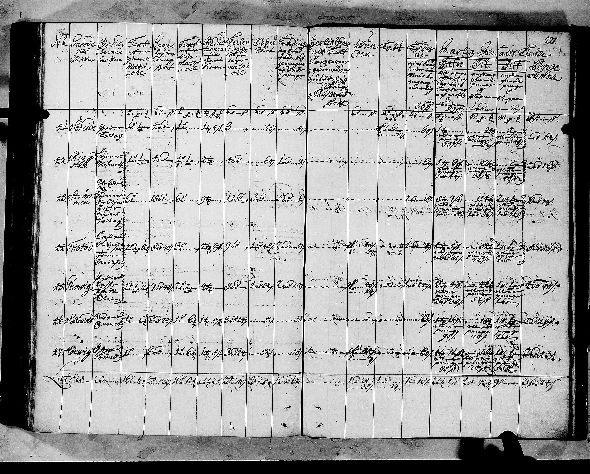 Rentekammeret inntil 1814, Realistisk ordnet avdeling, AV/RA-EA-4070/N/Nb/Nbf/L0147: Sunnfjord og Nordfjord matrikkelprotokoll, 1723, s. 224