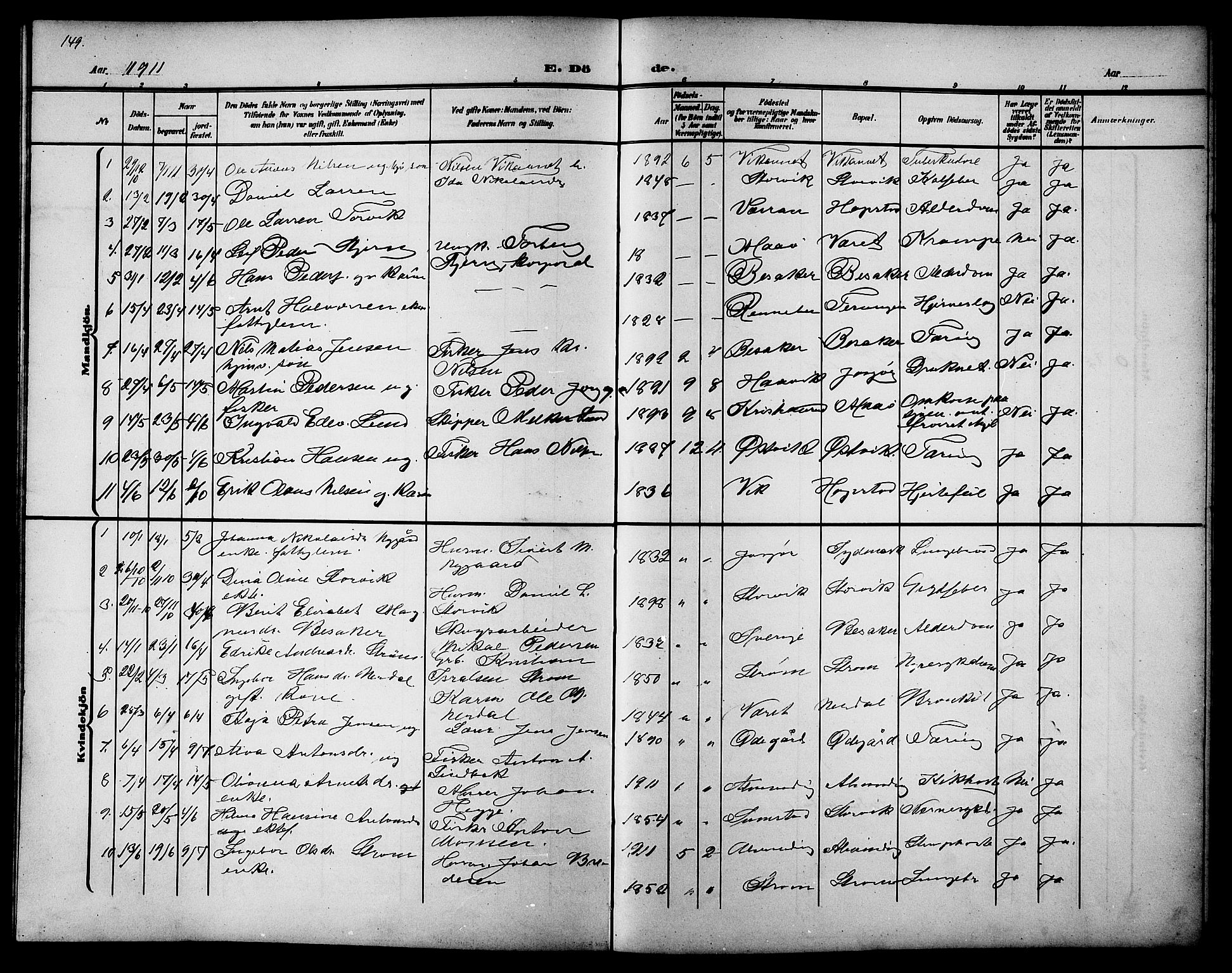 Ministerialprotokoller, klokkerbøker og fødselsregistre - Sør-Trøndelag, AV/SAT-A-1456/657/L0717: Klokkerbok nr. 657C04, 1904-1923, s. 149
