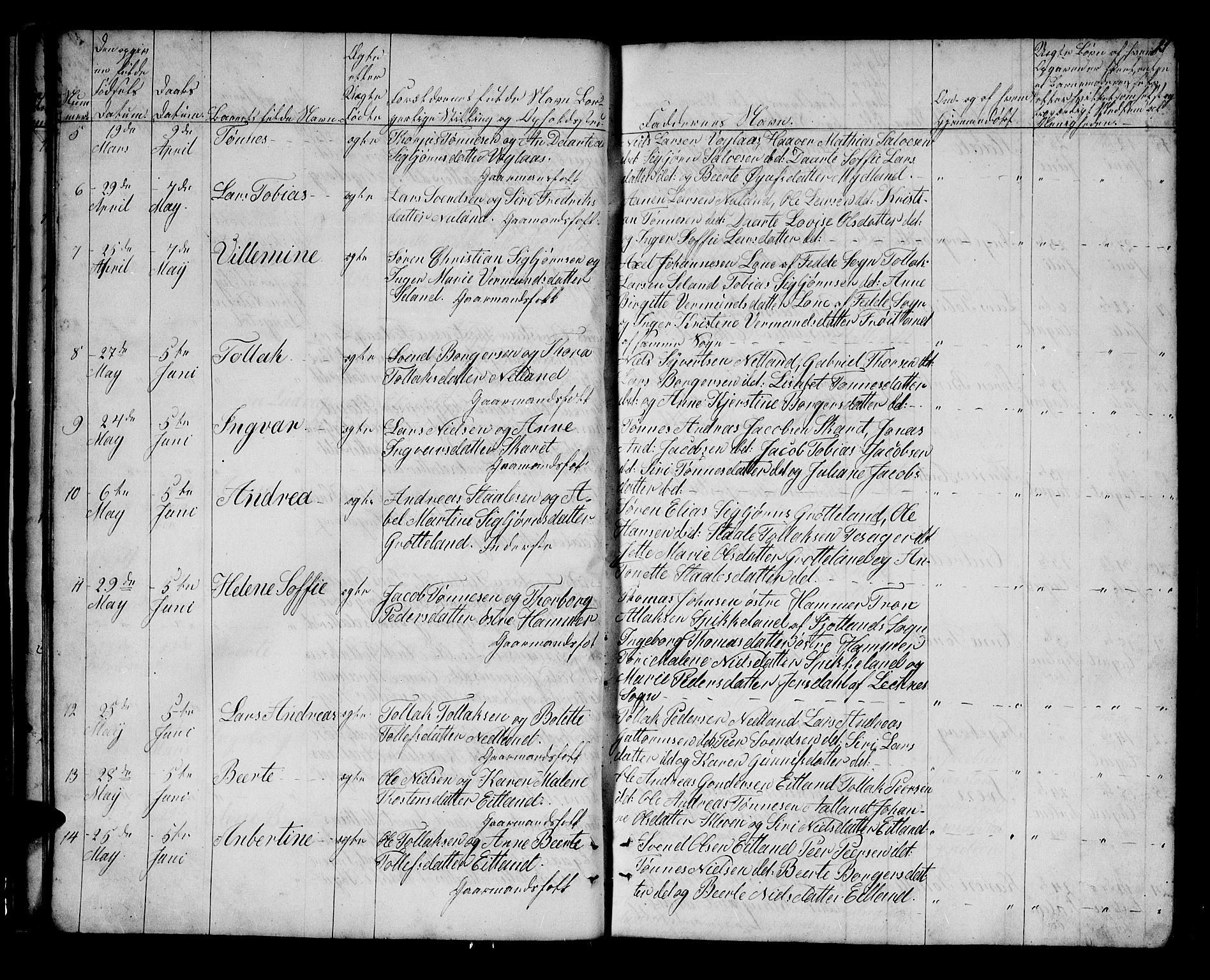 Bakke sokneprestkontor, AV/SAK-1111-0002/F/Fb/Fbb/L0002: Klokkerbok nr. B 2, 1849-1878, s. 21