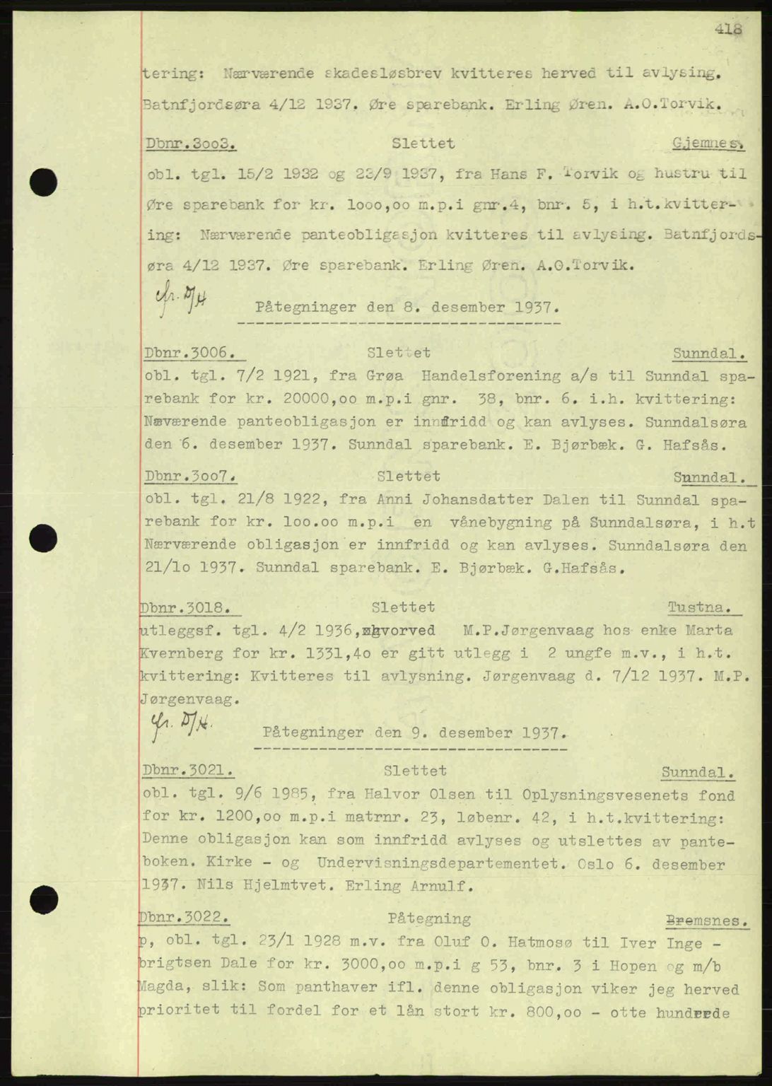 Nordmøre sorenskriveri, AV/SAT-A-4132/1/2/2Ca: Pantebok nr. C80, 1936-1939, Dagboknr: 3003/1937