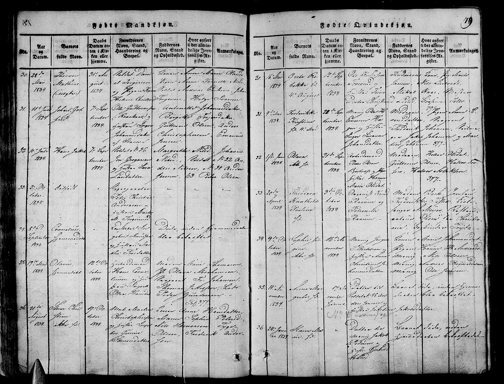 Stavern kirkebøker, AV/SAKO-A-318/G/Ga/L0001: Klokkerbok nr. 1, 1817-1841, s. 79