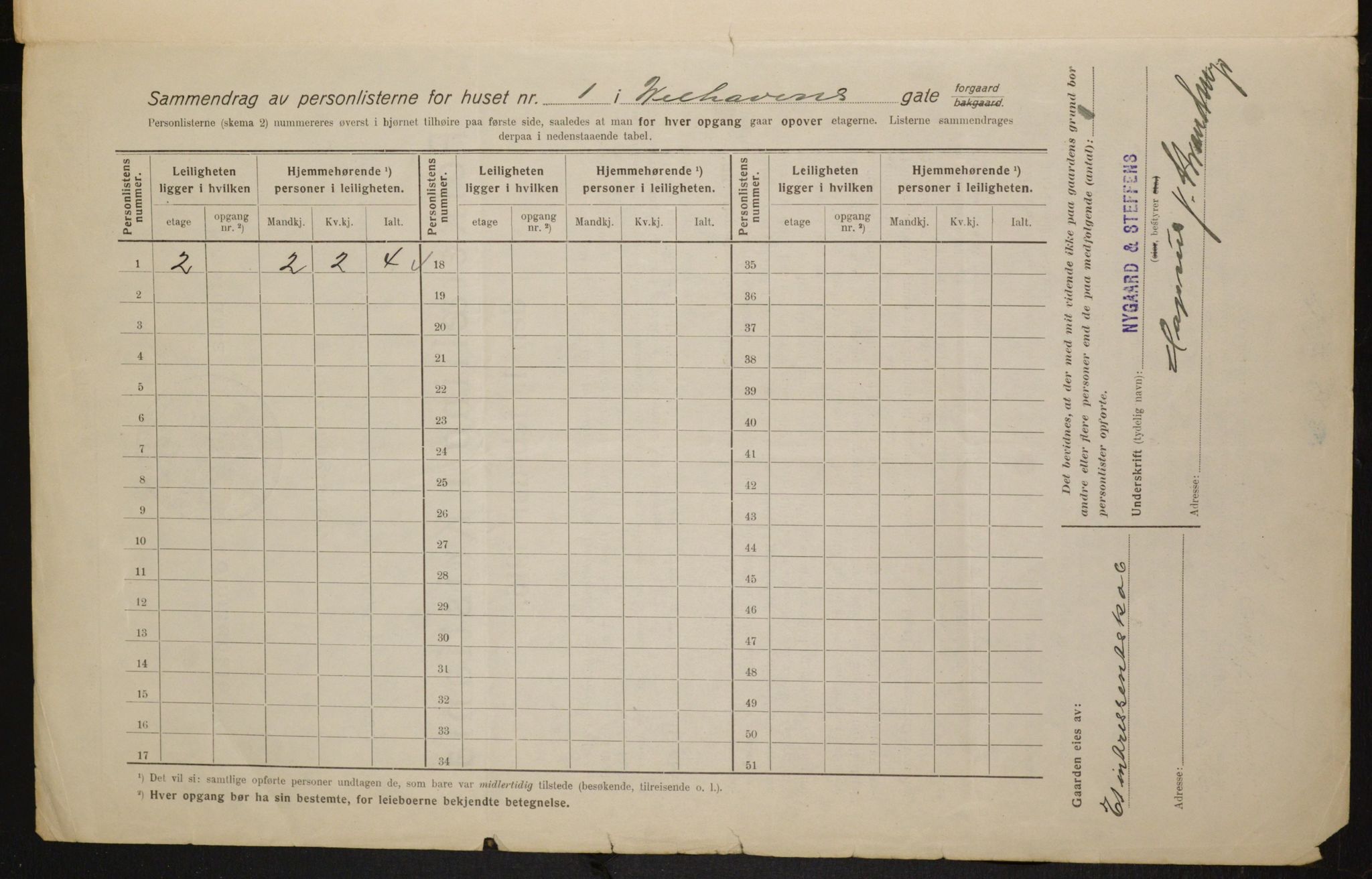 OBA, Kommunal folketelling 1.2.1916 for Kristiania, 1916, s. 131005