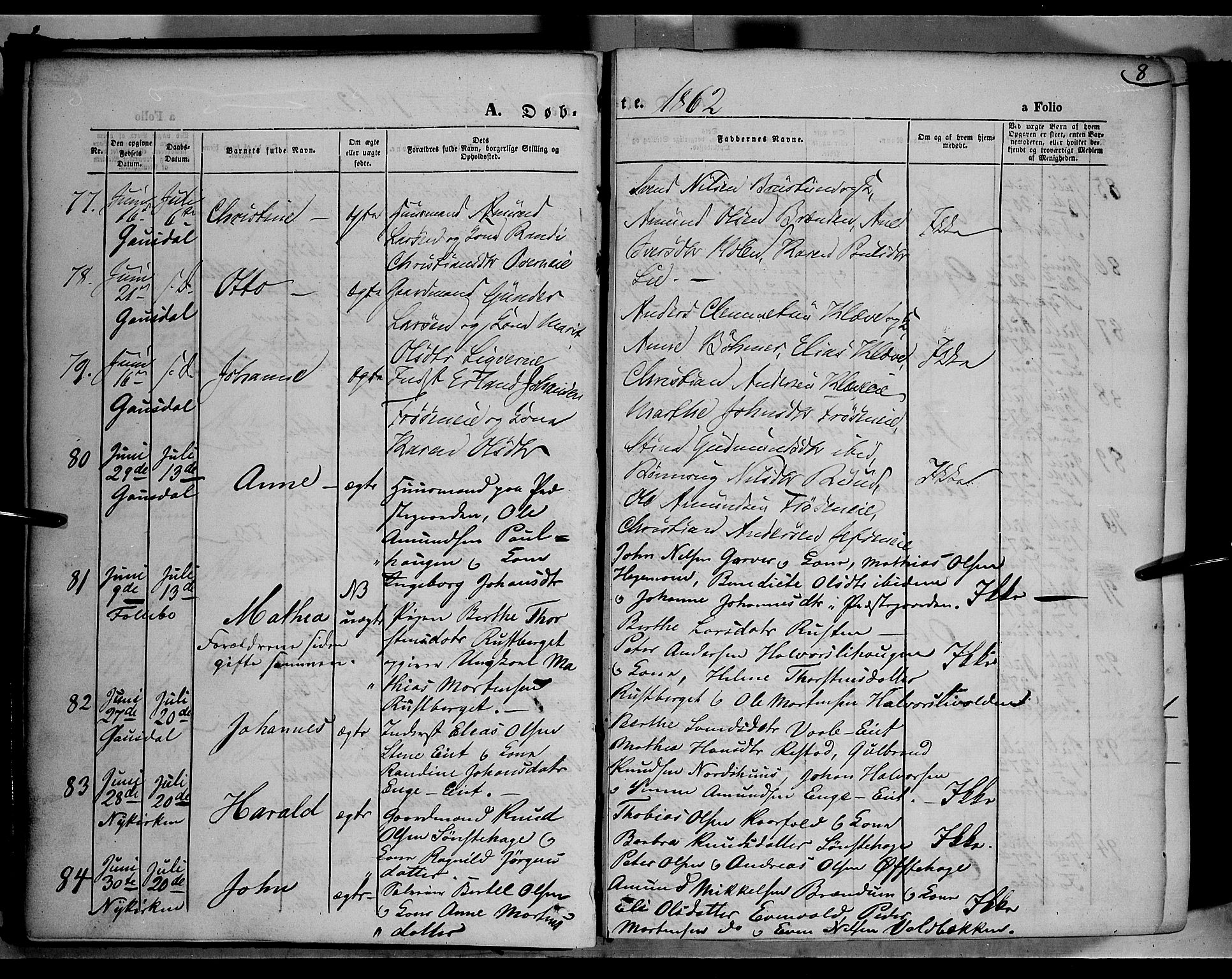 Gausdal prestekontor, AV/SAH-PREST-090/H/Ha/Haa/L0009: Ministerialbok nr. 9, 1862-1873, s. 8