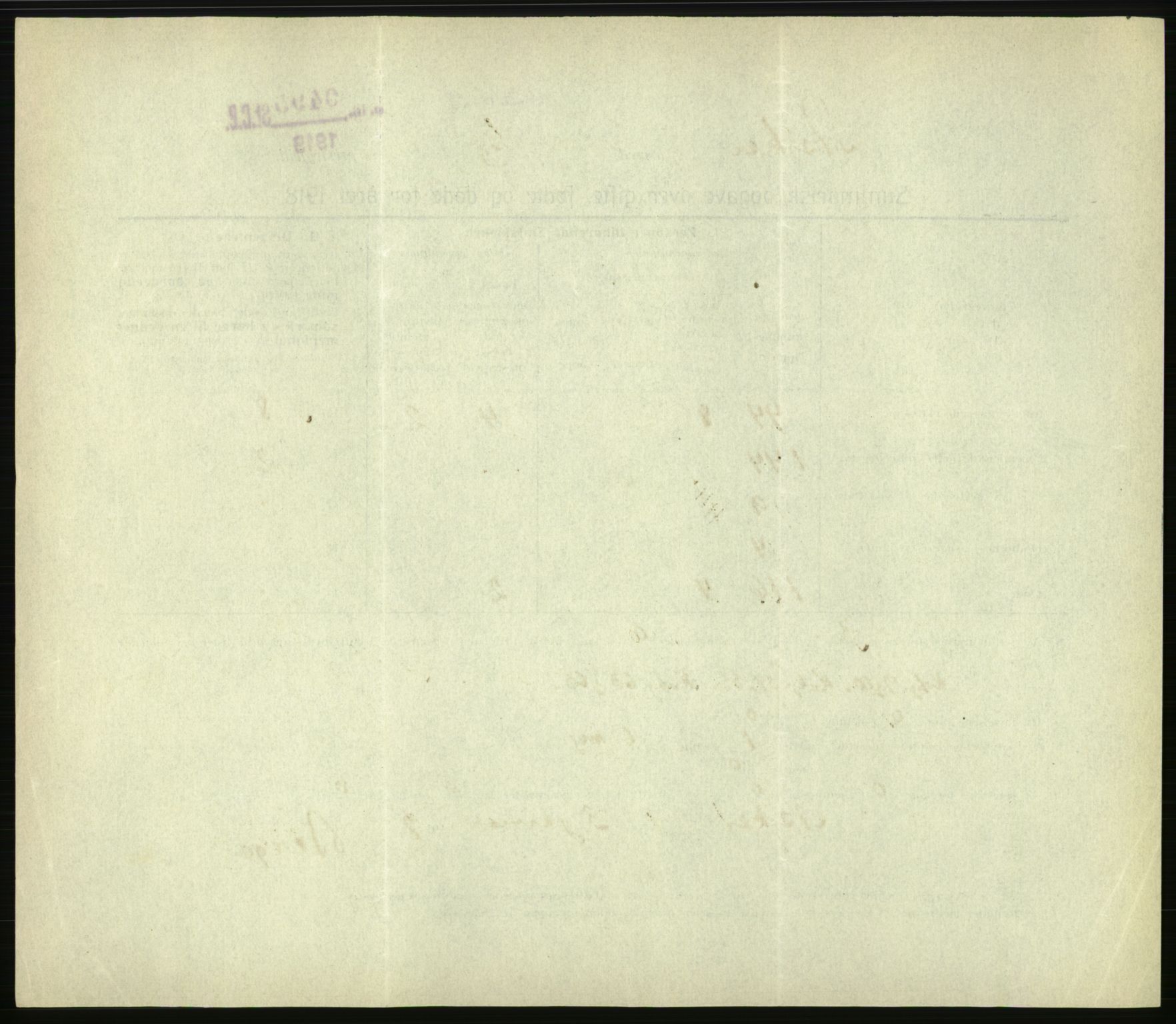 Statistisk sentralbyrå, Sosiodemografiske emner, Befolkning, AV/RA-S-2228/D/Df/Dfb/Dfbh/L0059: Summariske oppgaver over gifte, fødte og døde for hele landet., 1918, s. 194