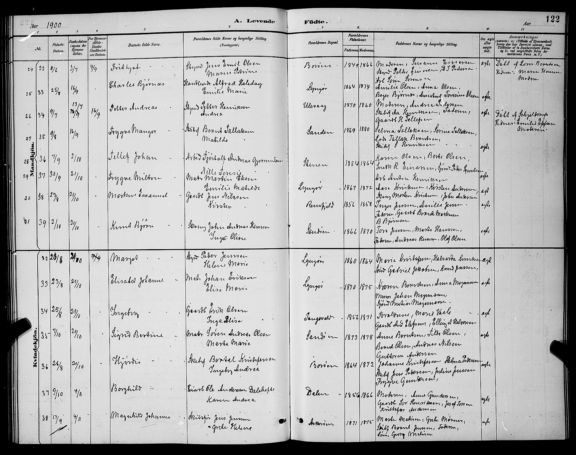 Dypvåg sokneprestkontor, AV/SAK-1111-0007/F/Fb/Fba/L0013: Klokkerbok nr. B 13, 1887-1900, s. 122