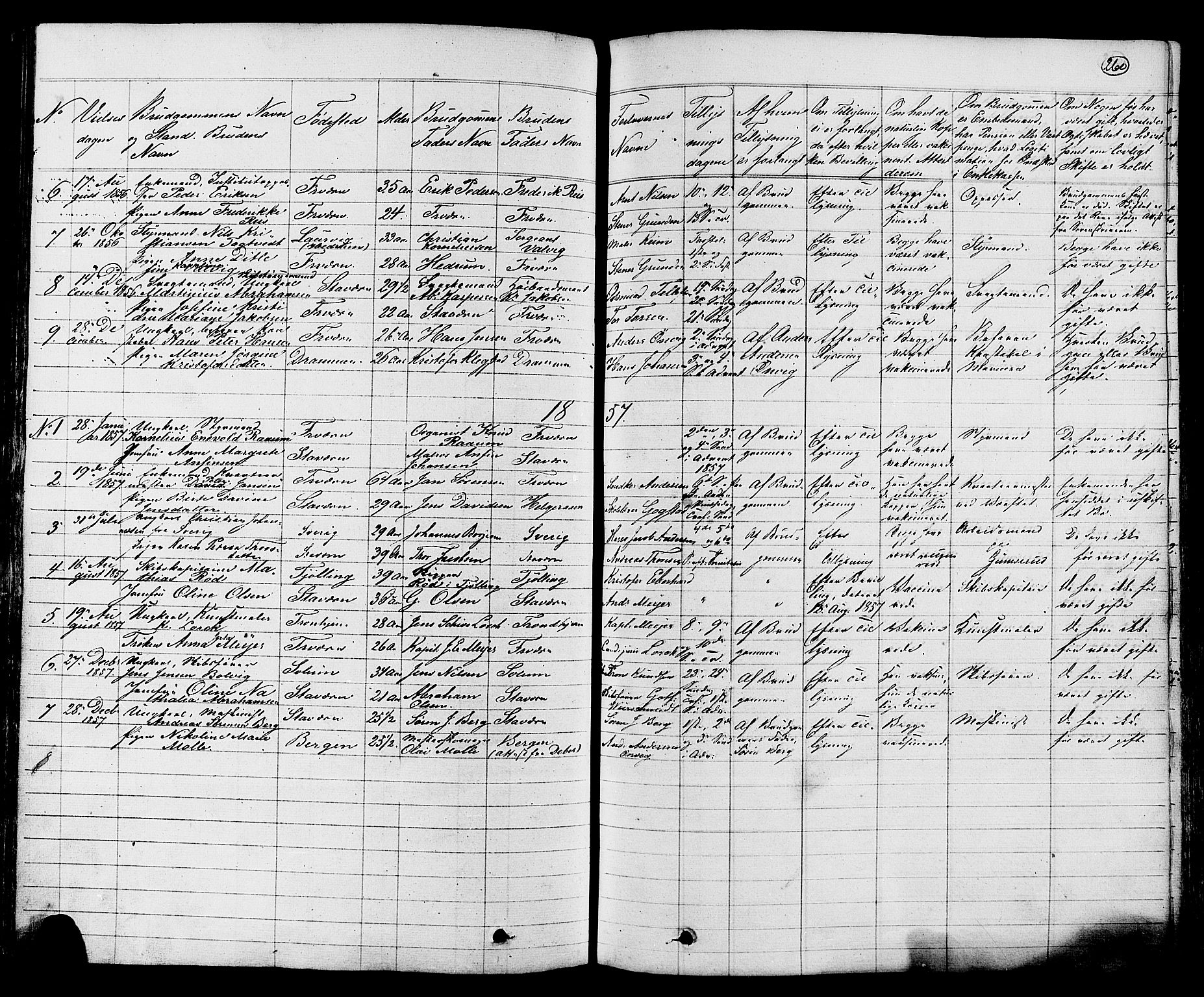 Stavern kirkebøker, AV/SAKO-A-318/G/Ga/L0002: Klokkerbok nr. 2, 1839-1909, s. 260