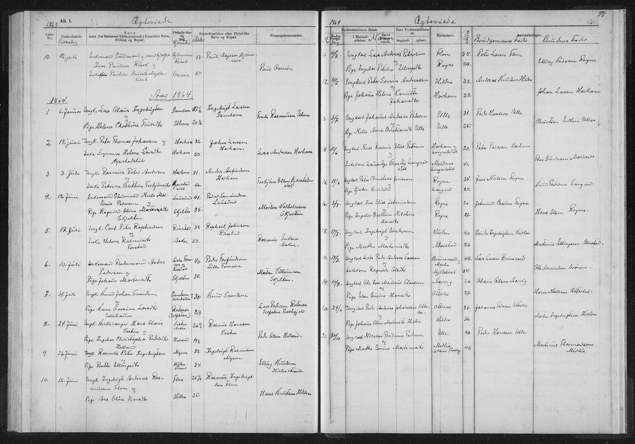 Ministerialprotokoller, klokkerbøker og fødselsregistre - Møre og Romsdal, SAT/A-1454/536/L0514: Ministerialbok nr. 536D01, 1840-1875, s. 98