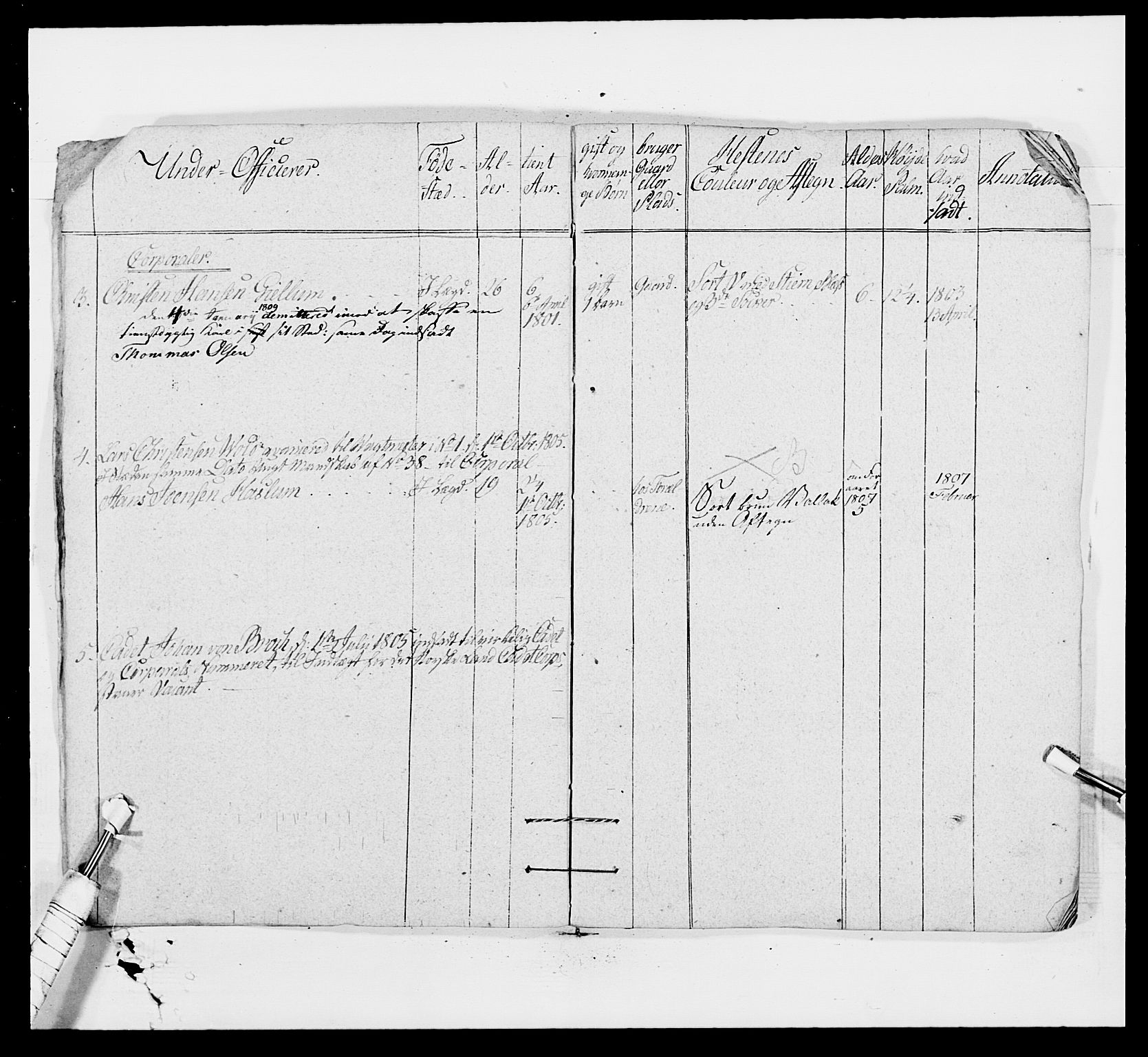 Generalitets- og kommissariatskollegiet, Det kongelige norske kommissariatskollegium, AV/RA-EA-5420/E/Eh/L0008: Akershusiske dragonregiment, 1807-1813, s. 11