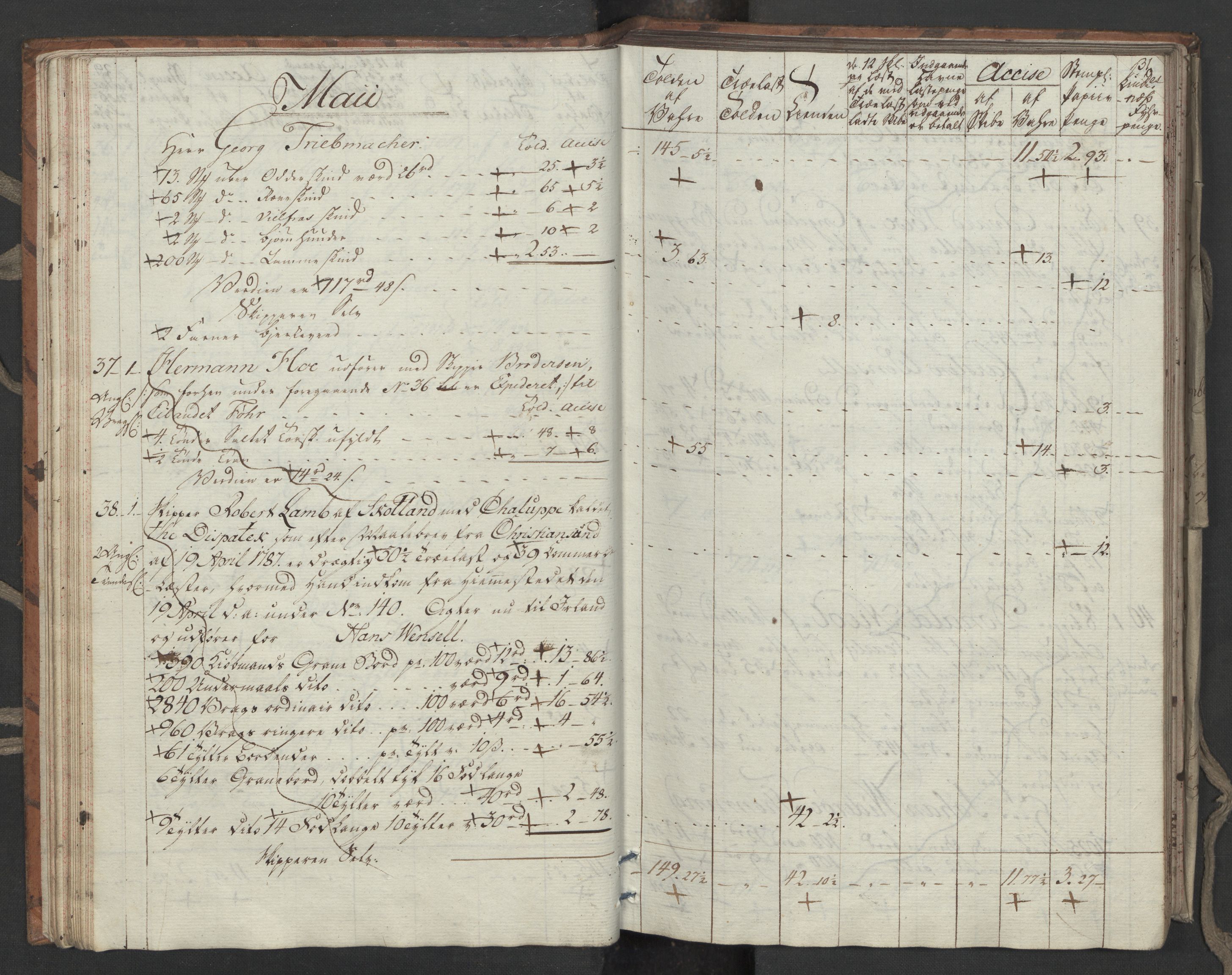 Generaltollkammeret, tollregnskaper, AV/RA-EA-5490/R33/L0206/0001: Tollregnskaper Trondheim A / Utgående tollbok, 1794, s. 29b-30a