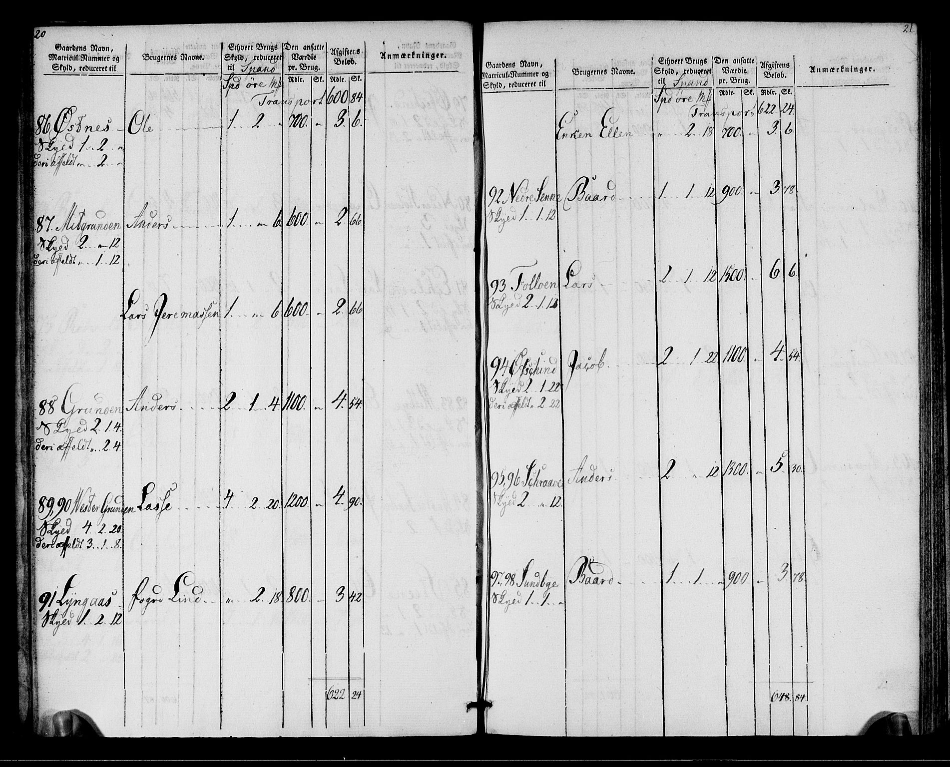 Rentekammeret inntil 1814, Realistisk ordnet avdeling, AV/RA-EA-4070/N/Ne/Nea/L0149: Stjørdal og Verdal fogderi. Oppebørselsregister, 1803-1804, s. 12