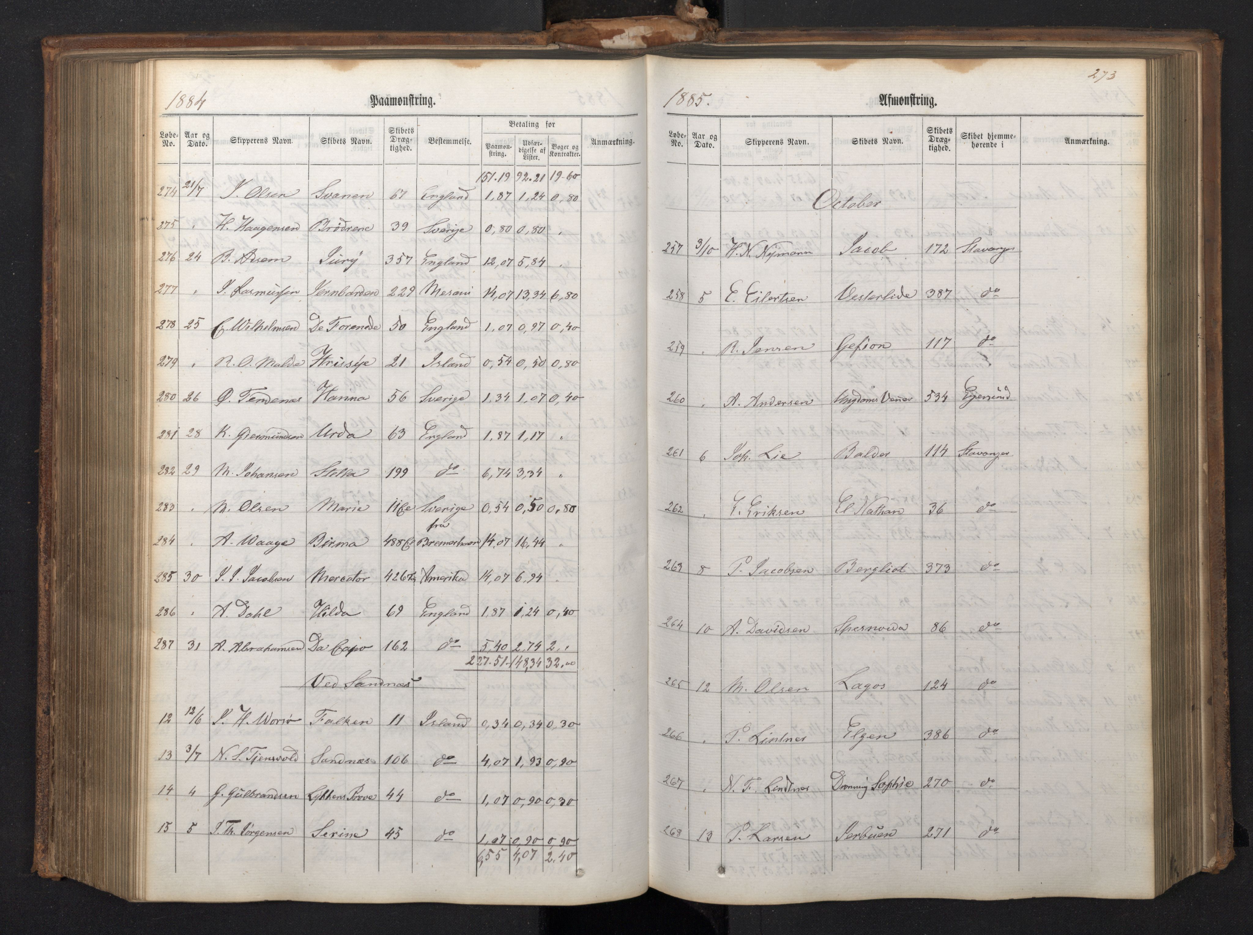 Stavanger sjømannskontor, AV/SAST-A-102006/G/Ga/L0003: Mønstringsjournal, 1876-1892, s. 276