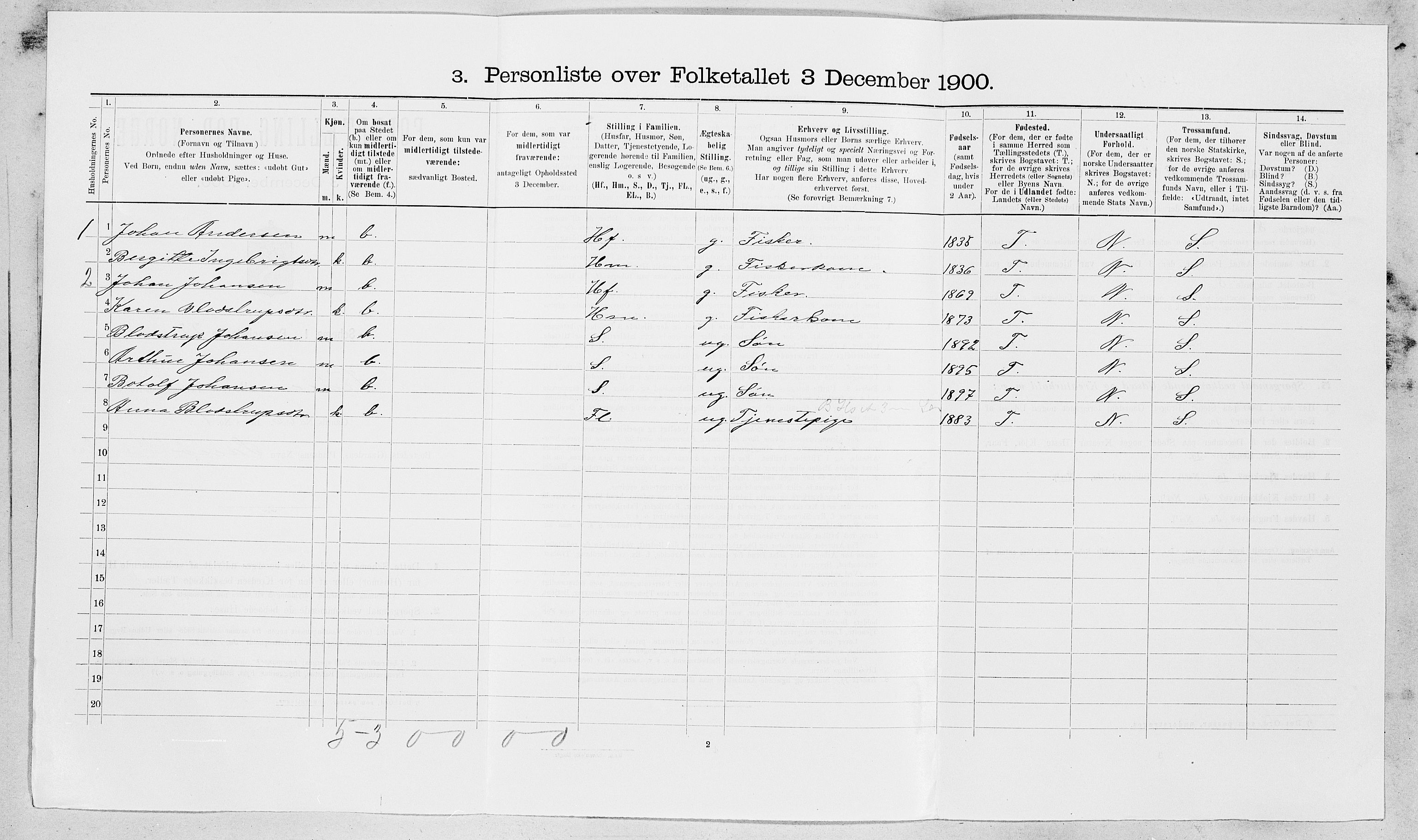 SAT, Folketelling 1900 for 1619 Frøya herred, 1900, s. 976
