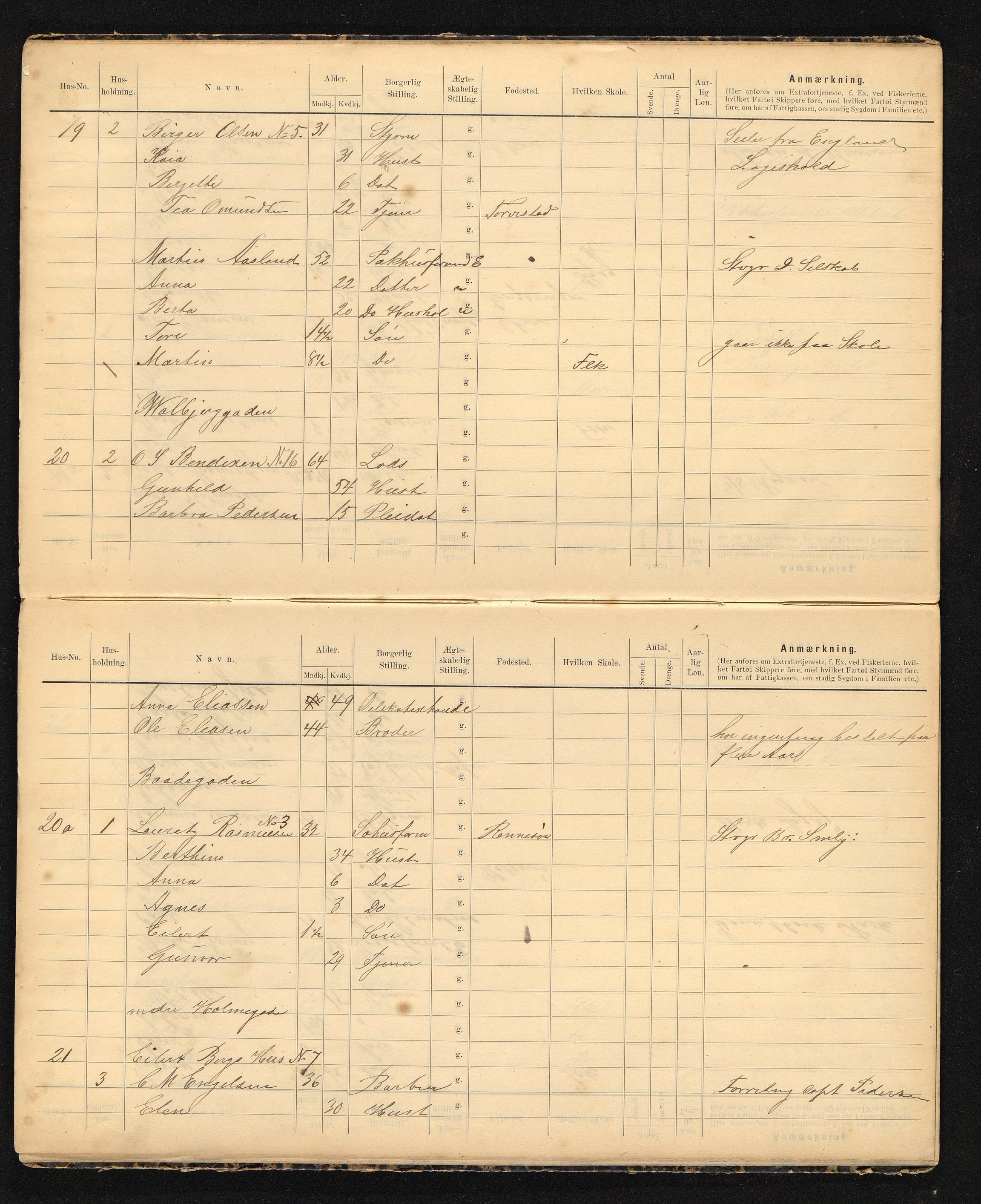 BYST, Ligningsmanntall for Stavanger 1894 - Holmens rode, 1894