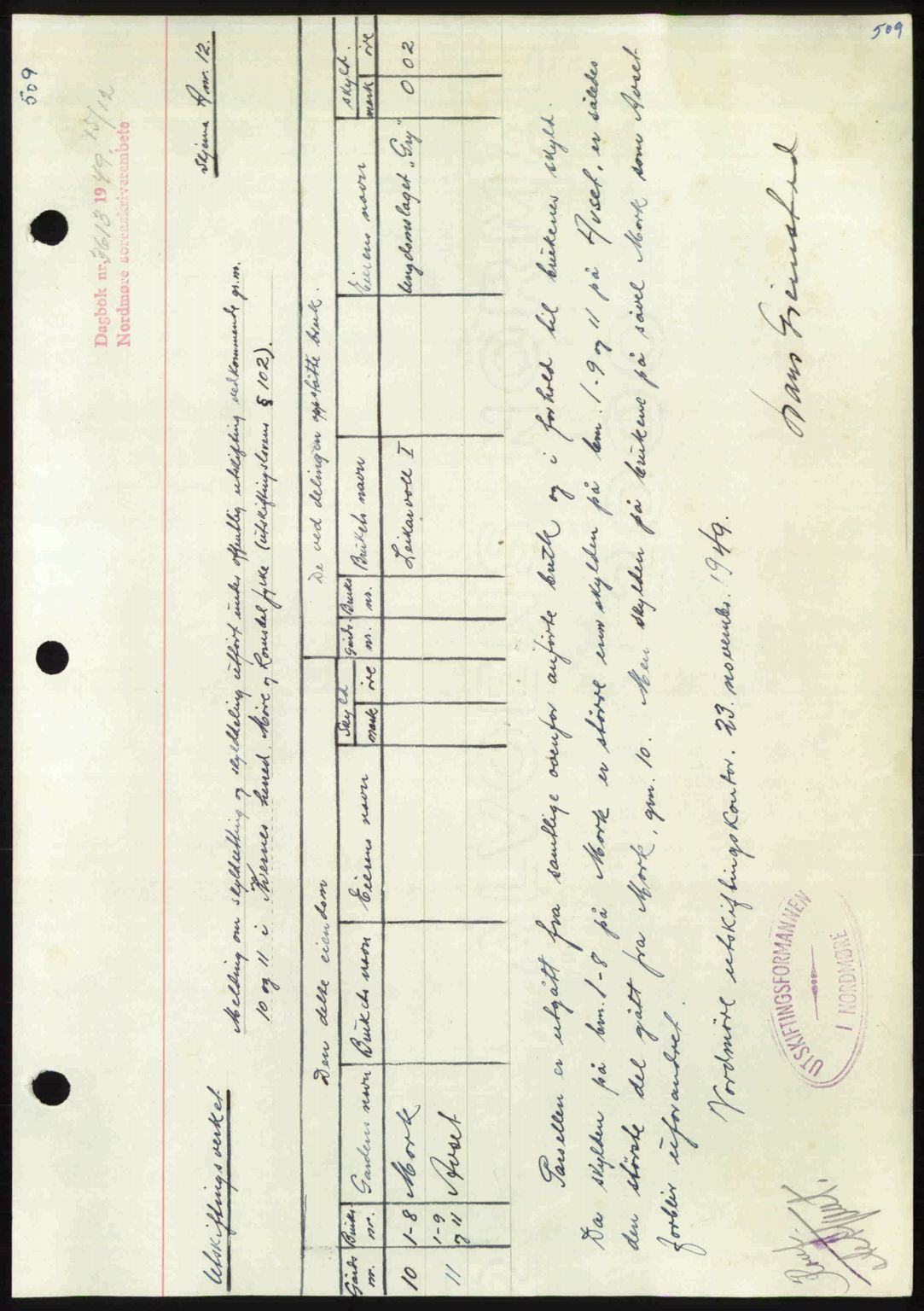 Nordmøre sorenskriveri, AV/SAT-A-4132/1/2/2Ca: Pantebok nr. A113, 1949-1950, Dagboknr: 3613/1949