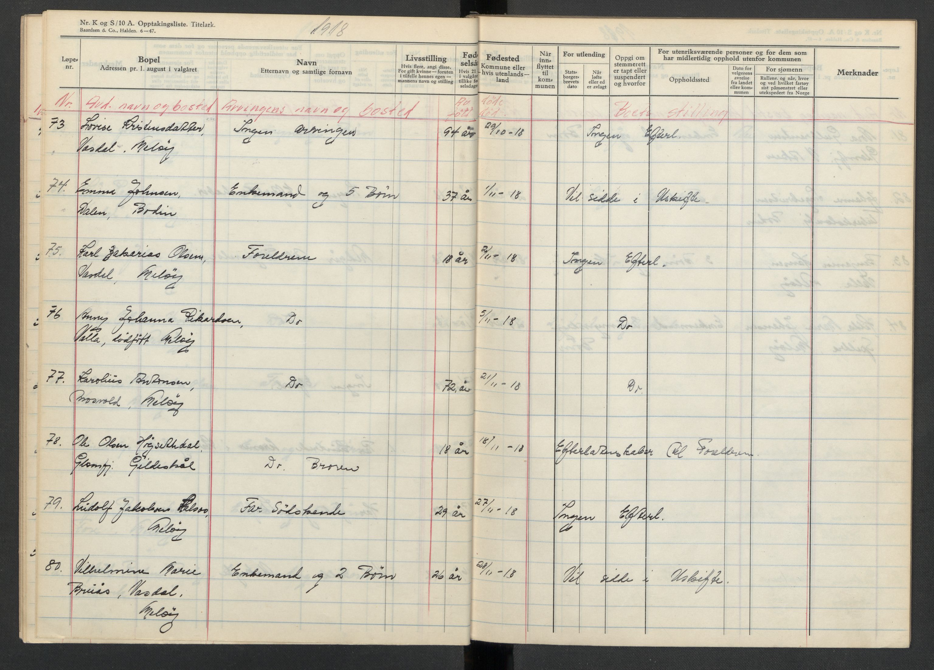 Meløy lensmannskontor, SAT/A-5701/1/02/L0002: 2.01.02 - Dødsfallsprotokoll, 1917-1919