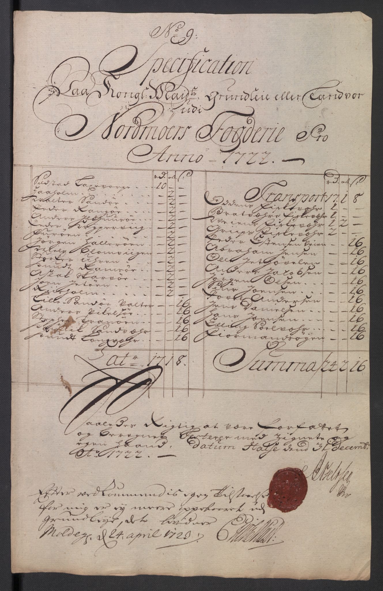 Rentekammeret inntil 1814, Reviderte regnskaper, Fogderegnskap, RA/EA-4092/R56/L3755: Fogderegnskap Nordmøre, 1722, s. 140