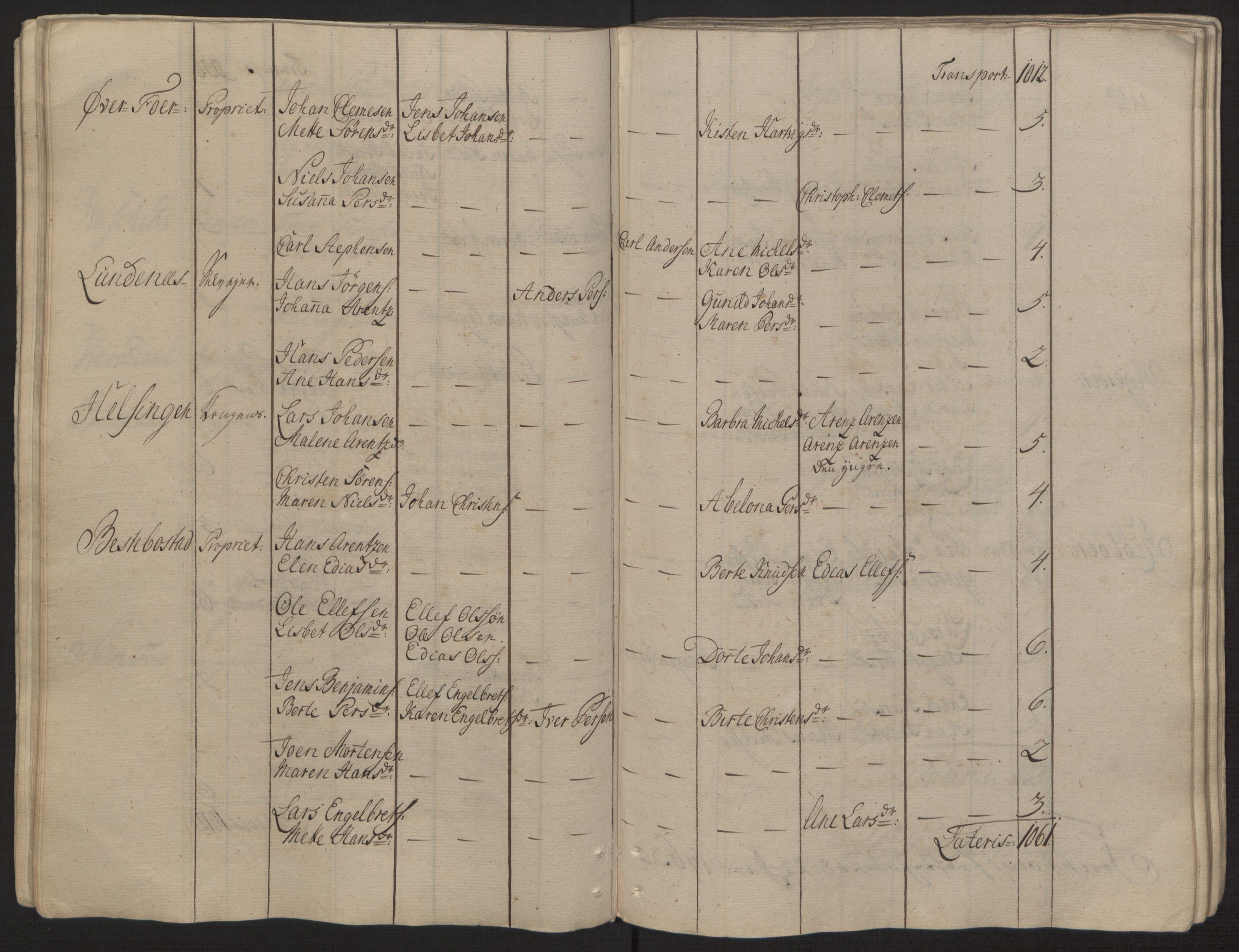 Rentekammeret inntil 1814, Reviderte regnskaper, Fogderegnskap, RA/EA-4092/R68/L4845: Ekstraskatten Senja og Troms, 1762-1765, s. 56