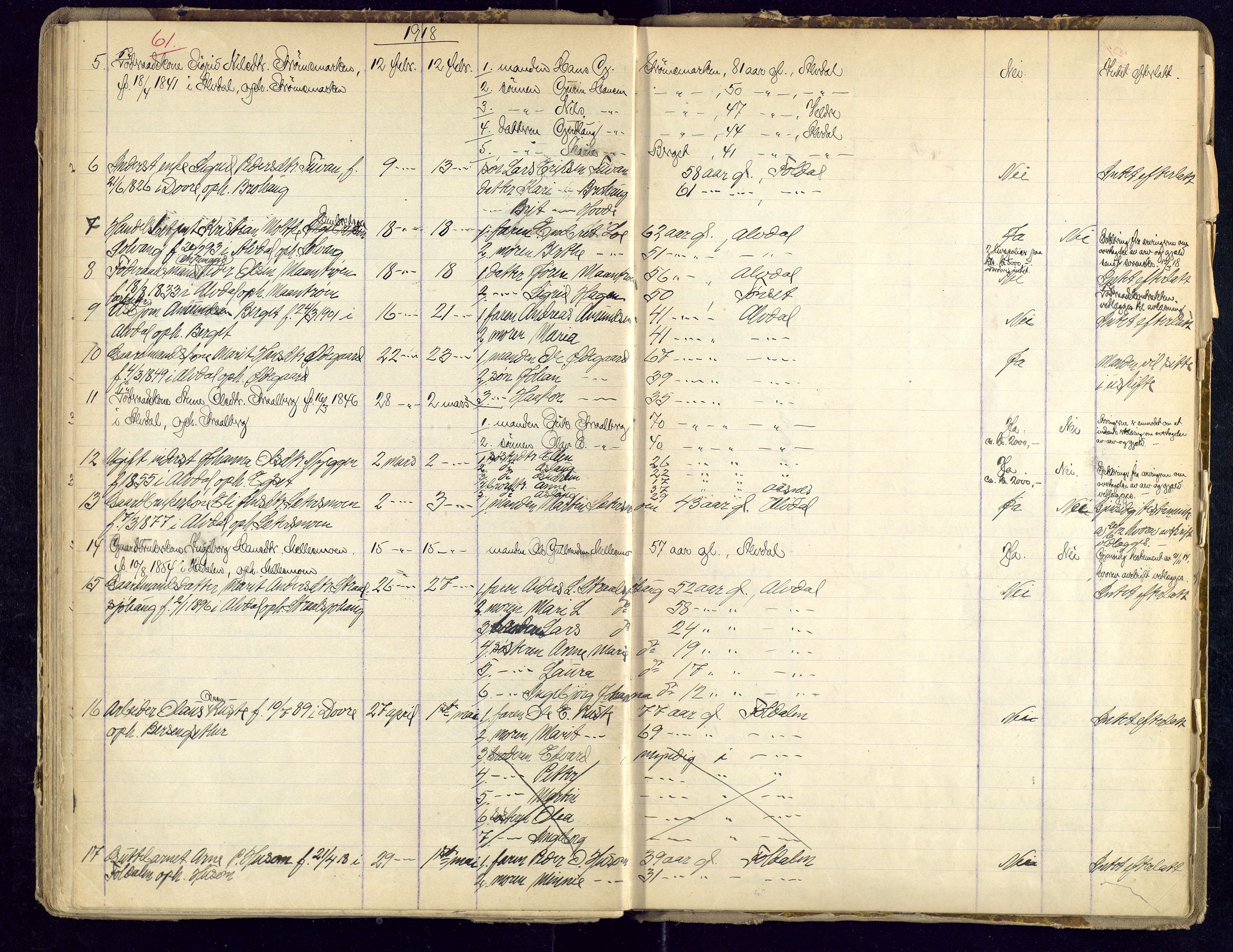 Alvdal og Folldal lensmannskontor, AV/SAH-LHA-007/H/Ha/L0002: Dødsfallsprotokoll, 1900-1924, s. 61