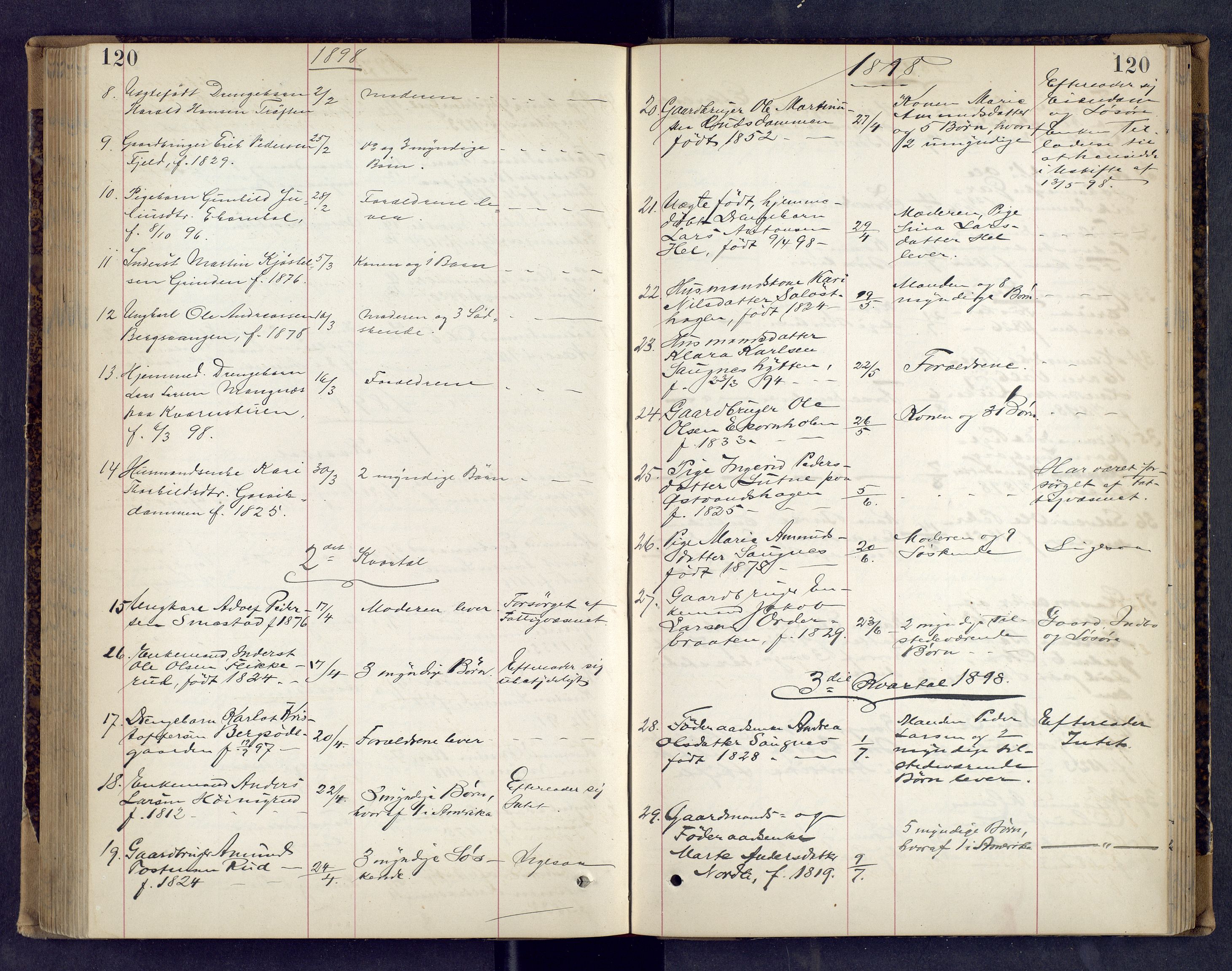 Vinger og Odal sorenskriveri, AV/SAH-TING-022/J/Jf/L0002: Dødsfallsprotokoll - Odal, 1881-1901, s. 120