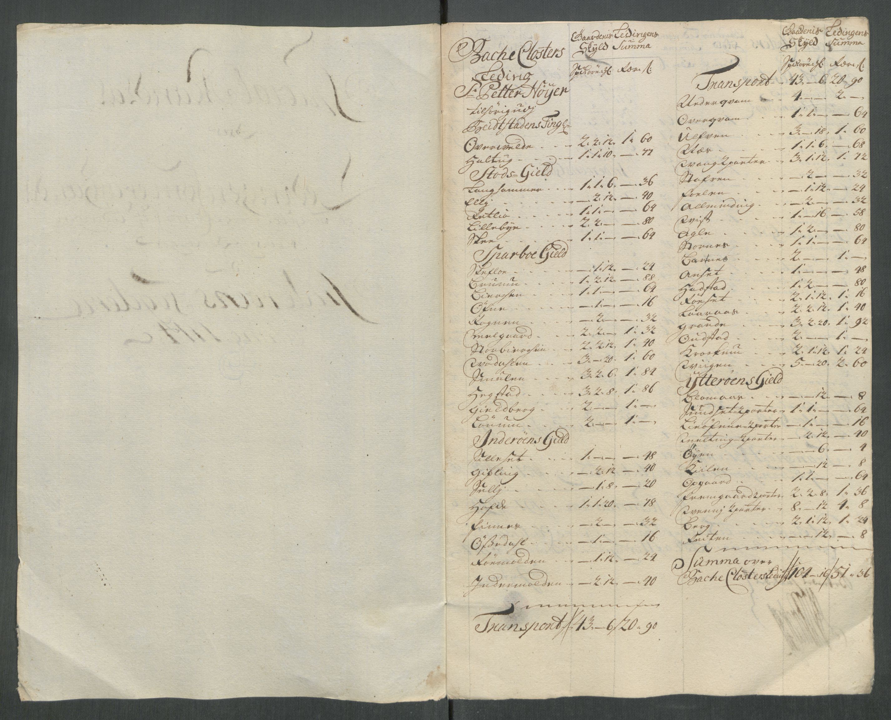 Rentekammeret inntil 1814, Reviderte regnskaper, Fogderegnskap, AV/RA-EA-4092/R63/L4322: Fogderegnskap Inderøy, 1714, s. 341