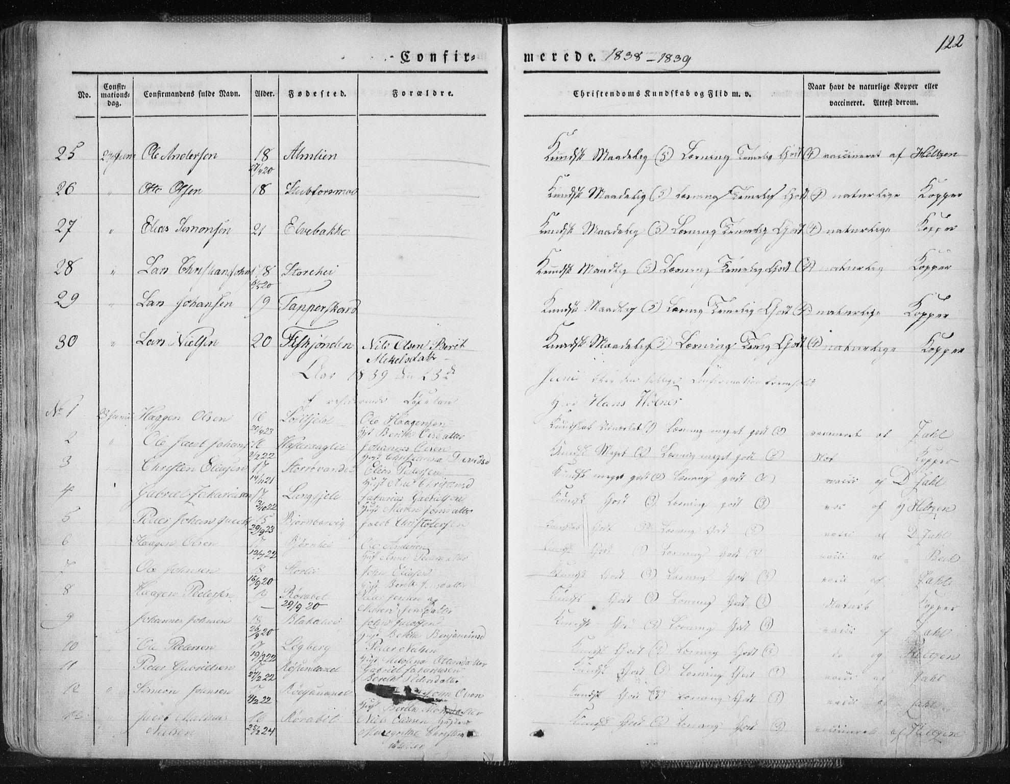 Ministerialprotokoller, klokkerbøker og fødselsregistre - Nordland, AV/SAT-A-1459/827/L0390: Ministerialbok nr. 827A02, 1826-1841, s. 122