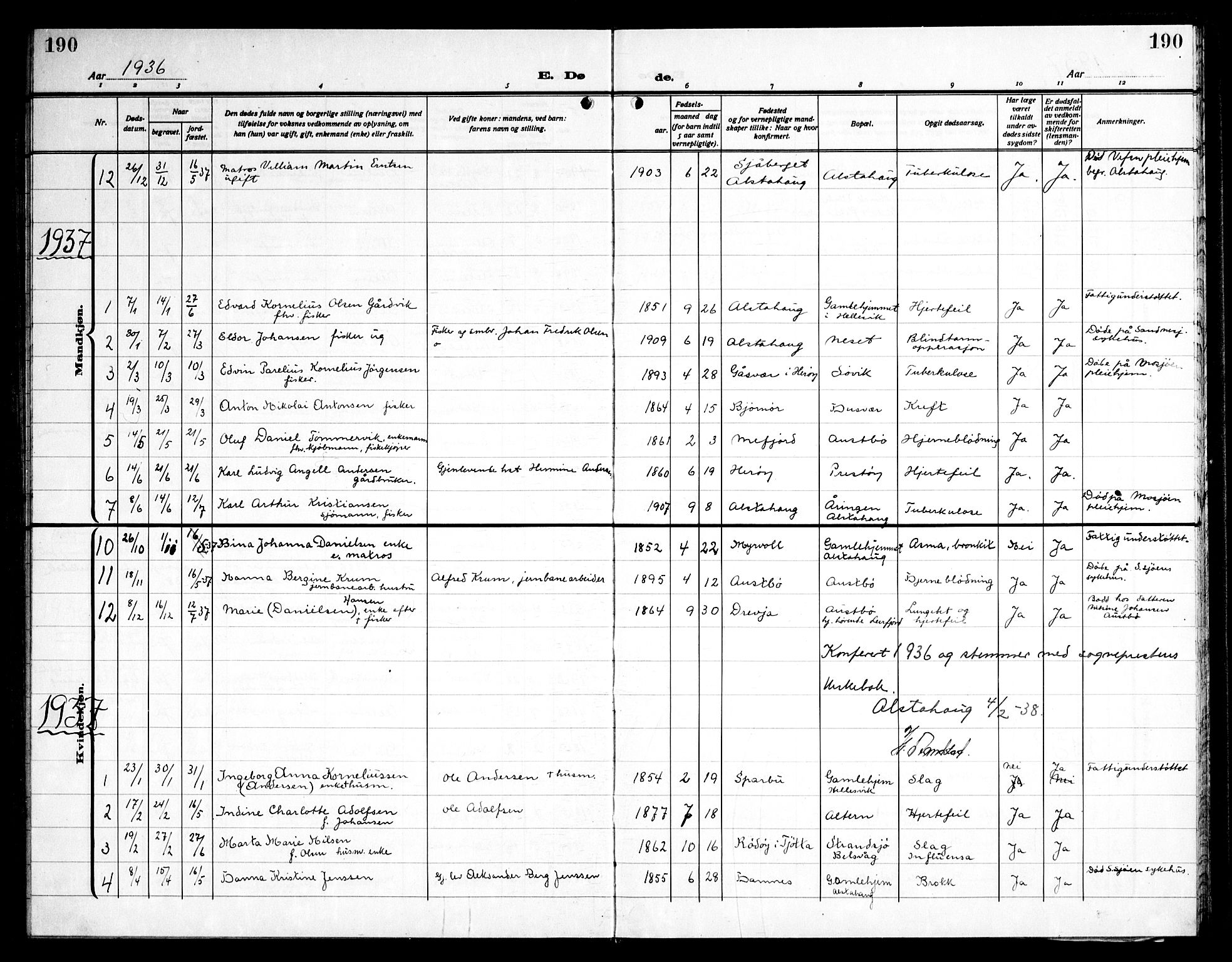 Ministerialprotokoller, klokkerbøker og fødselsregistre - Nordland, AV/SAT-A-1459/830/L0466: Klokkerbok nr. 830C08, 1920-1945, s. 190