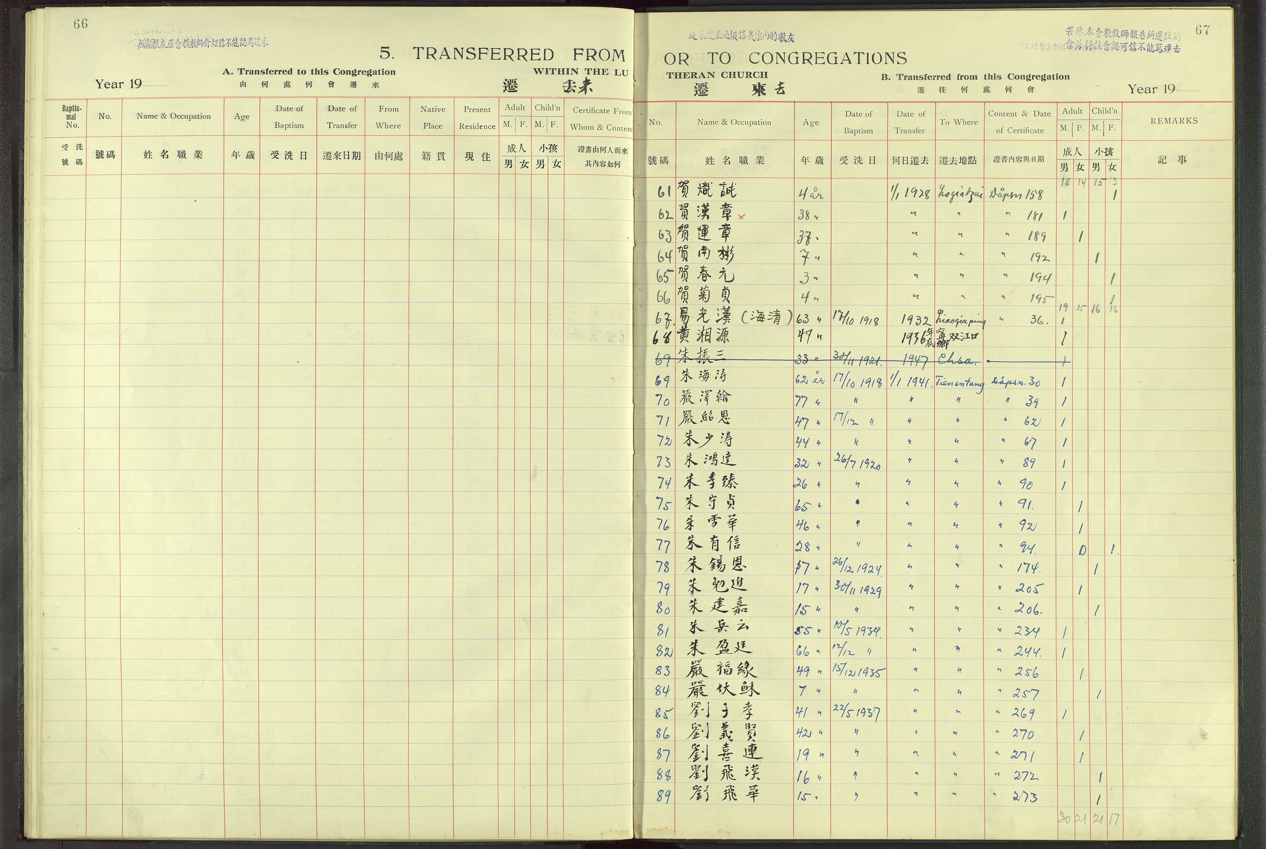 Det Norske Misjonsselskap - utland - Kina (Hunan), VID/MA-A-1065/Dm/L0004: Ministerialbok nr. 49, 1913-1948, s. 66-67