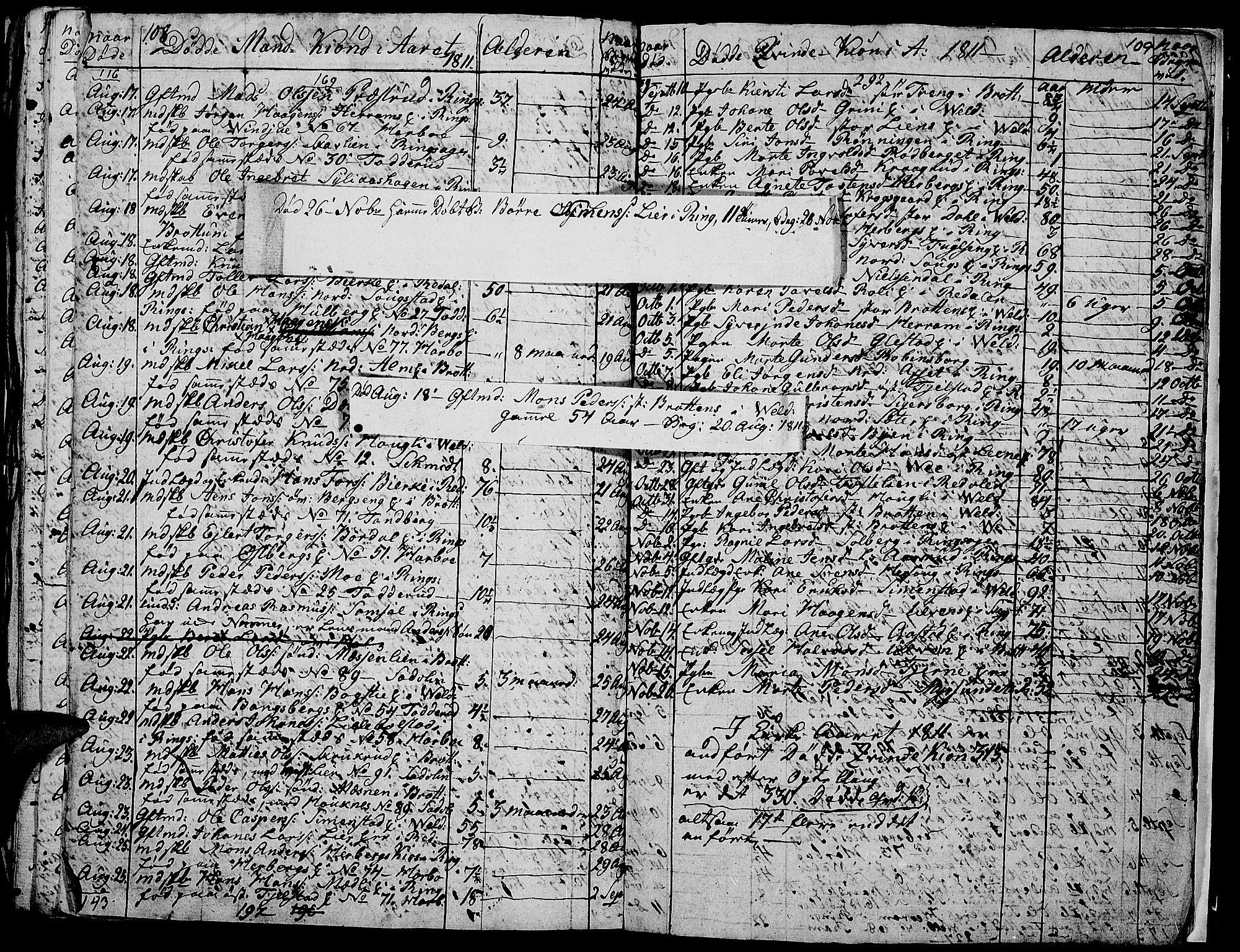 Ringsaker prestekontor, AV/SAH-PREST-014/I/Ia/L0005/0008: Kladd til kirkebok nr. 5.8, 1807-1811, s. 108-109
