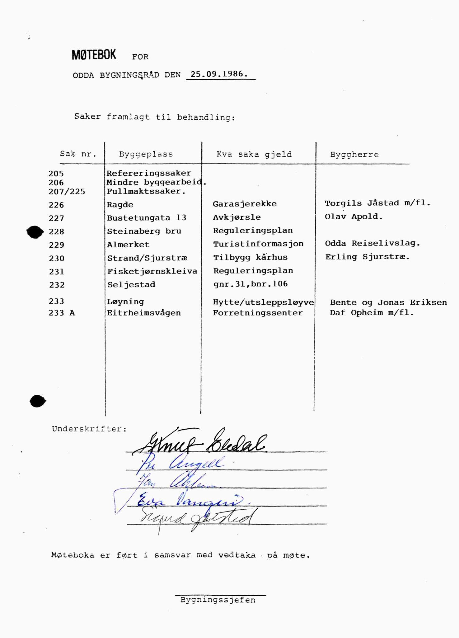 Odda kommune. Bygningsrådet, IKAH/1228-511/A/Aa/L0012: Møtebok for Odda bygningsråd, 1986