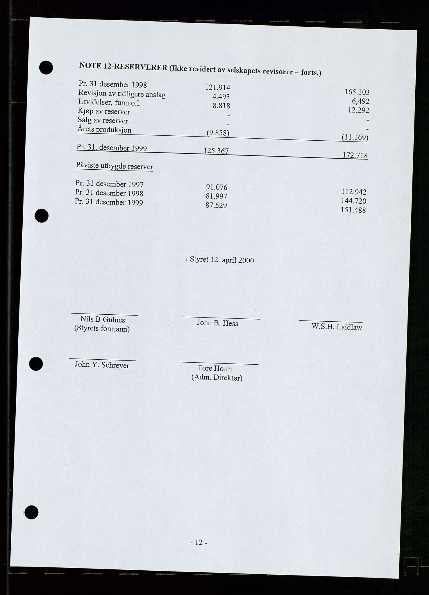 Pa 1766 - Hess Norge AS, AV/SAST-A-102451/A/Aa/L0004: Referater og sakspapirer, 1999-2002, s. 361