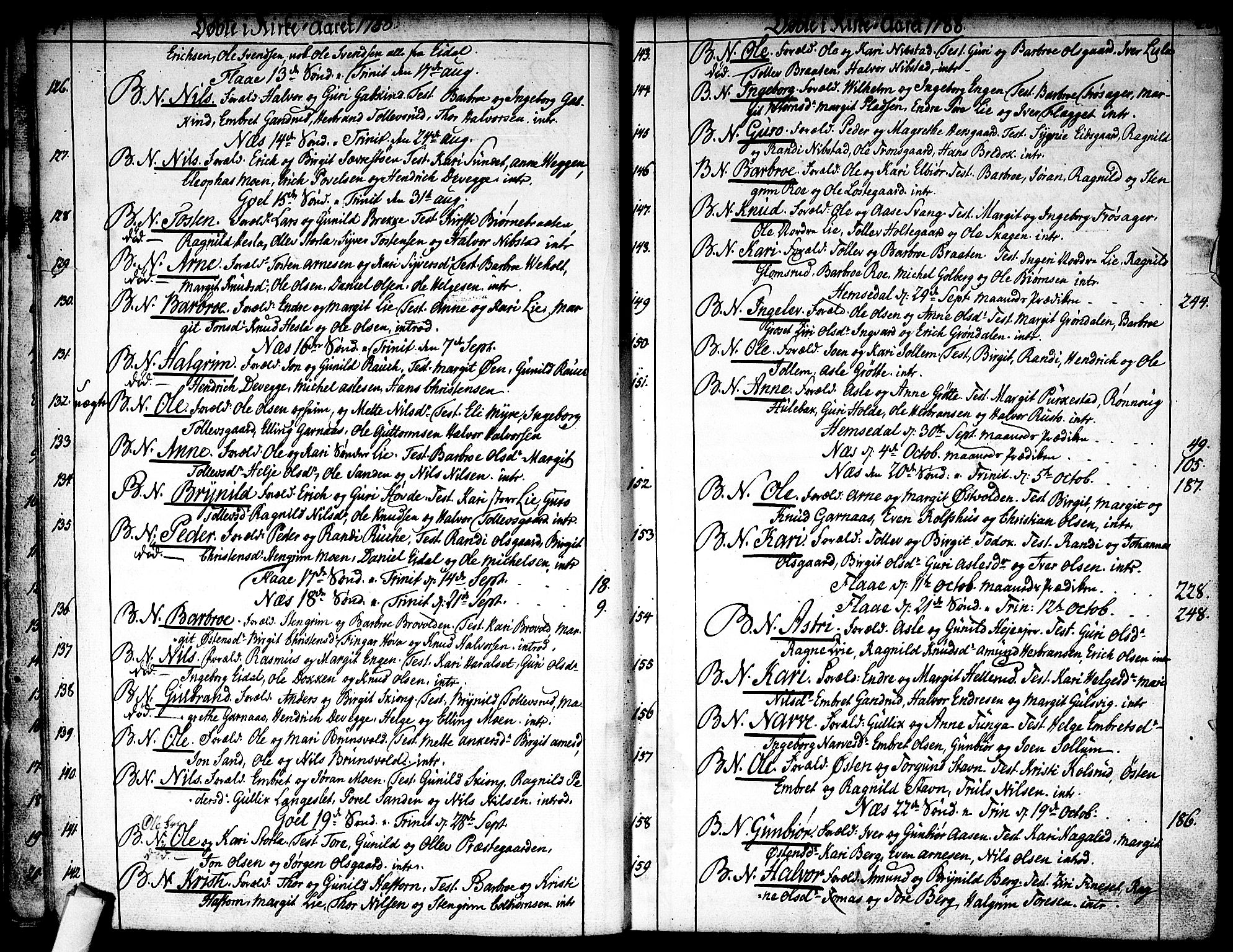 Nes kirkebøker, SAKO/A-236/F/Fa/L0005: Ministerialbok nr. 5, 1787-1807, s. 24-25