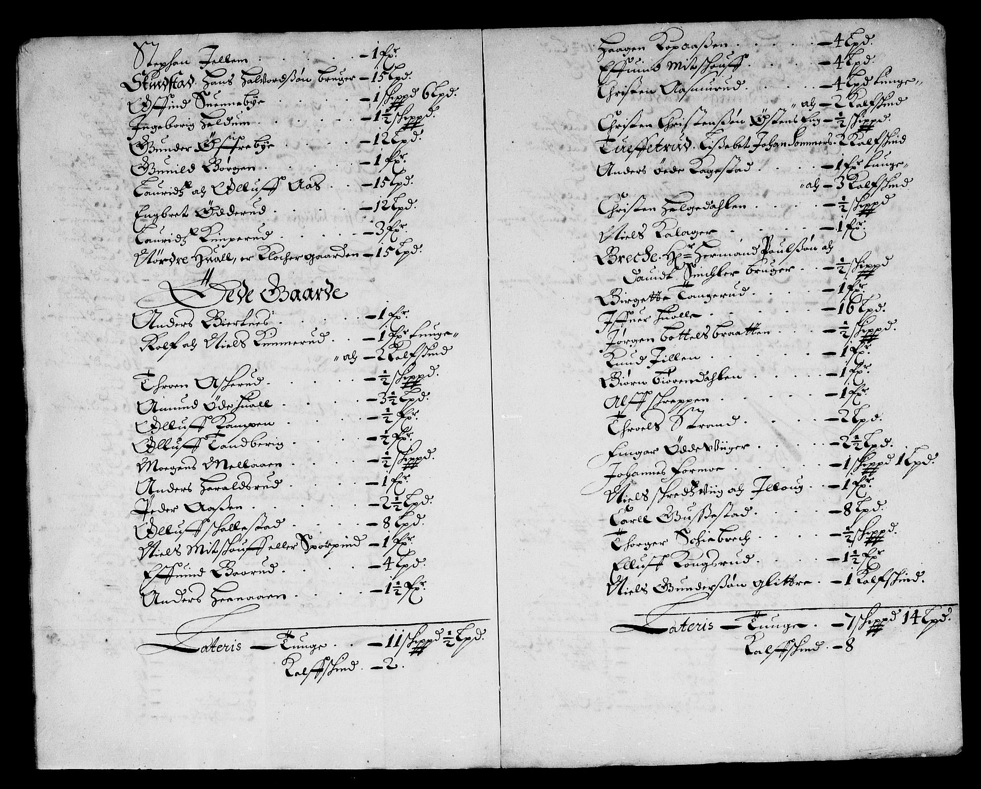 Rentekammeret inntil 1814, Reviderte regnskaper, Stiftamtstueregnskaper, Landkommissariatet på Akershus og Akershus stiftamt, AV/RA-EA-5869/R/Rb/L0121: Akershus stiftamt, 1676