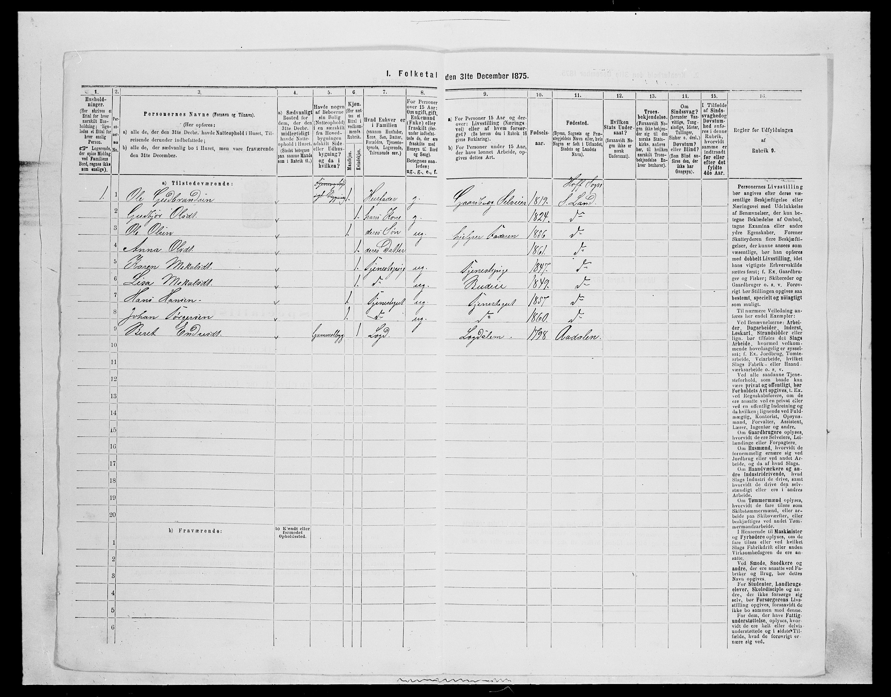 SAH, Folketelling 1875 for 0536P Søndre Land prestegjeld, 1875, s. 1319