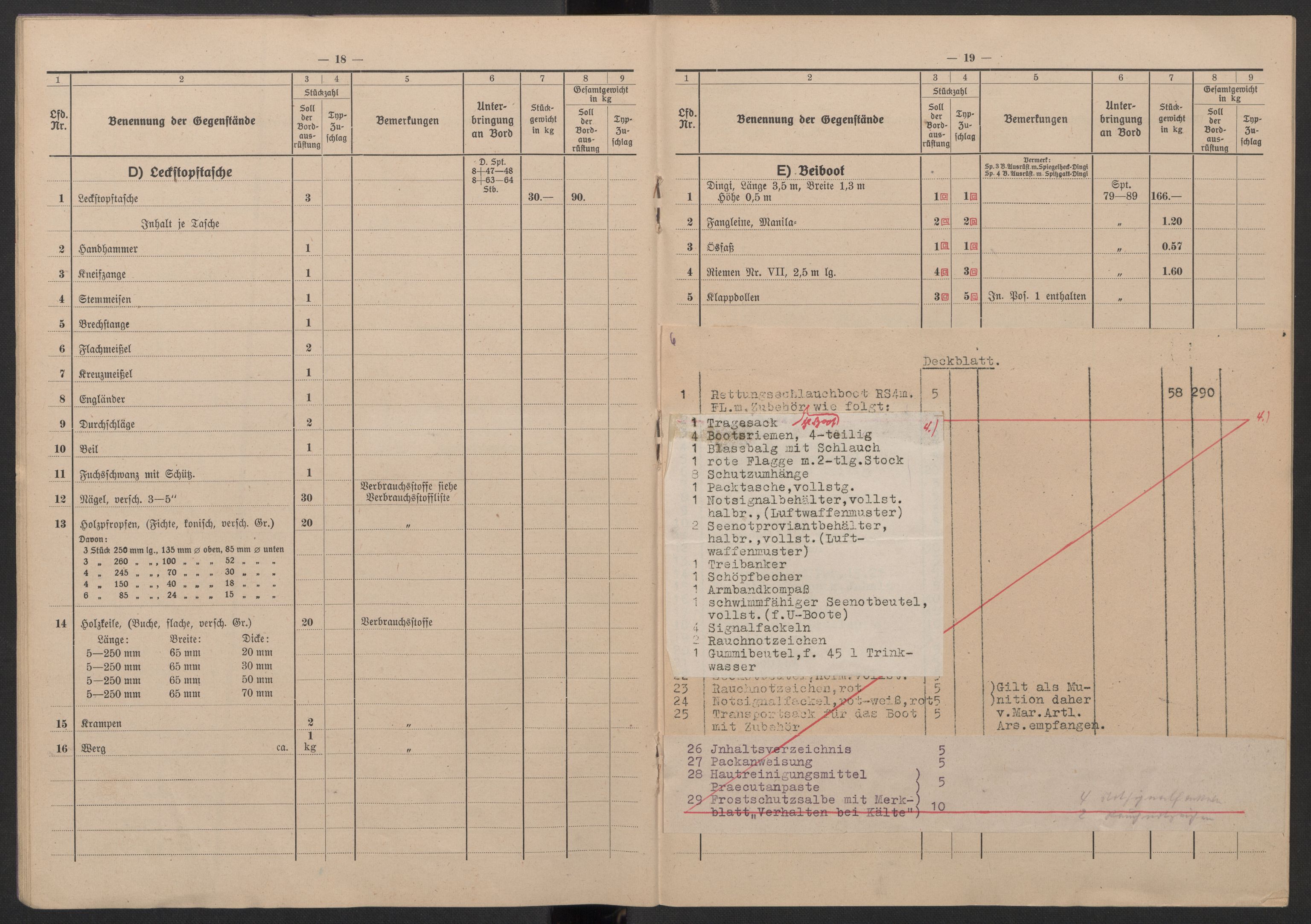 Kriegsmarine Norwegen, Kommando 11. Unterseebootflottille, AV/RA-RAFA-5081/F/L0001: --, 1943, s. 15