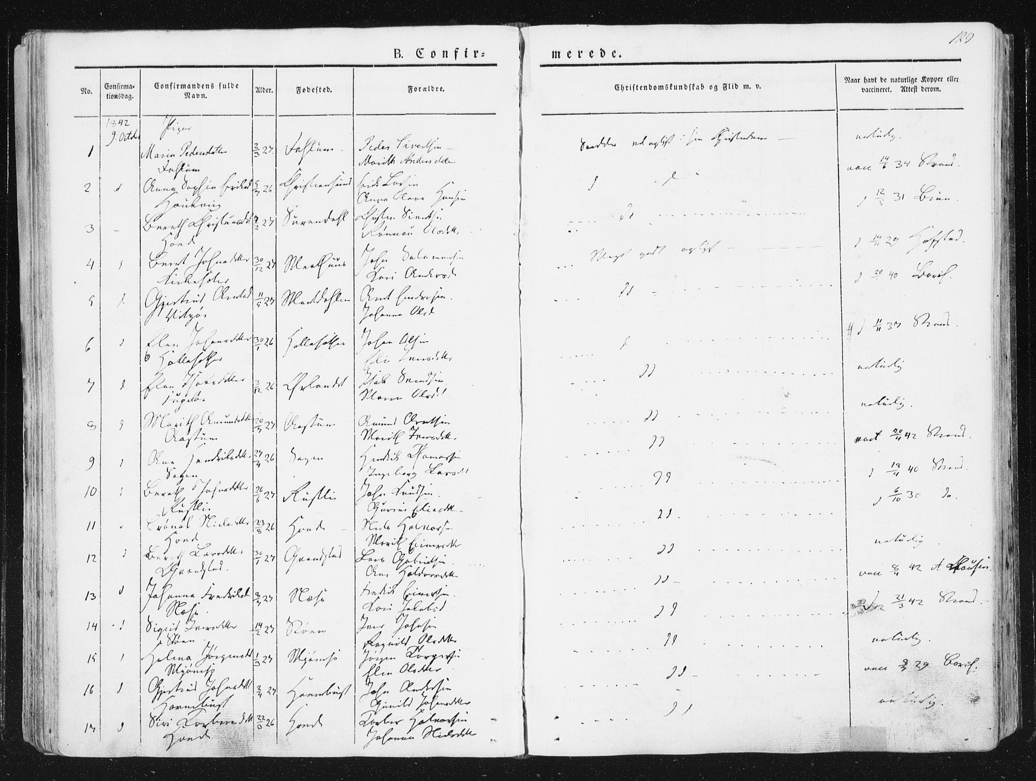Ministerialprotokoller, klokkerbøker og fødselsregistre - Sør-Trøndelag, SAT/A-1456/630/L0493: Ministerialbok nr. 630A06, 1841-1851, s. 129