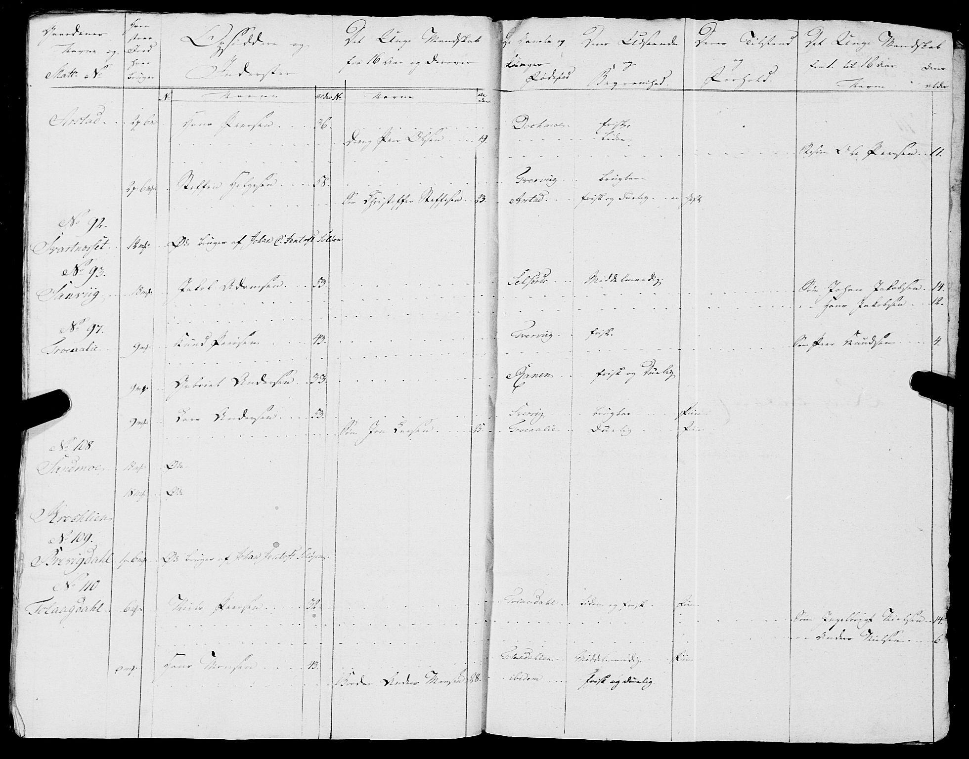 Fylkesmannen i Nordland, AV/SAT-A-0499/1.1/R/Ra/L0018: --, 1809-1836, s. 131