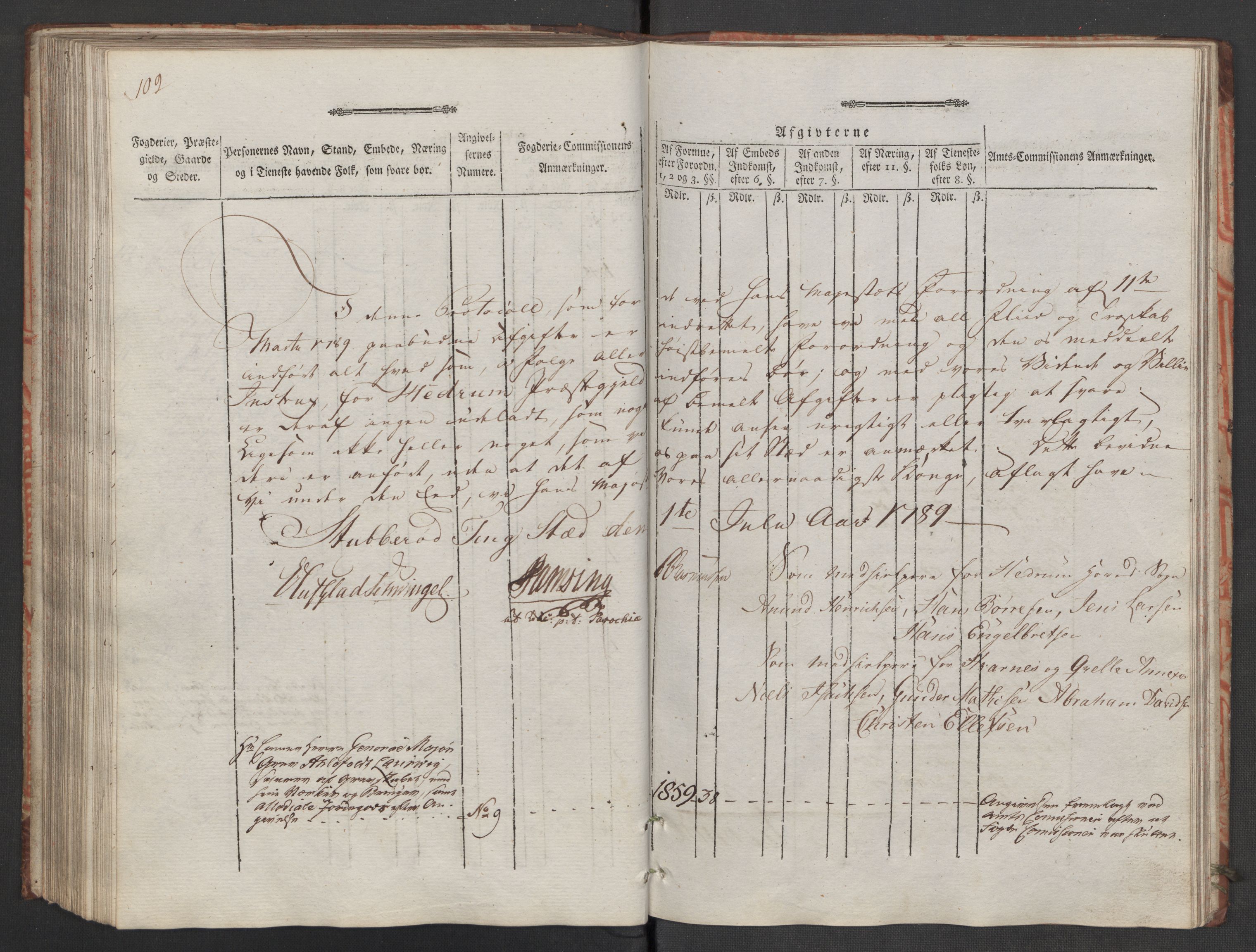 Rentekammeret inntil 1814, Reviderte regnskaper, Mindre regnskaper, AV/RA-EA-4068/Rf/Rfe/L0021: Larvik grevskap, Lista fogderi, 1789, s. 188