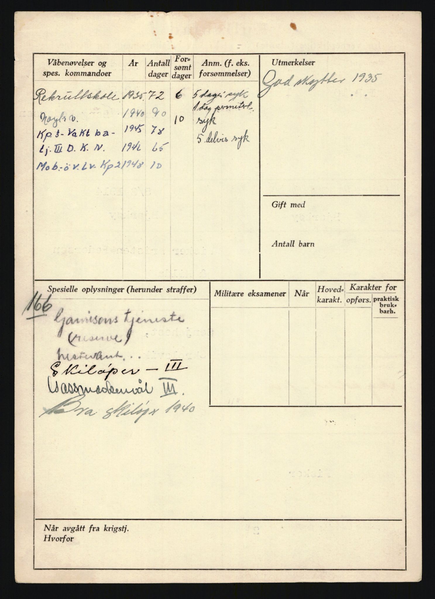 Forsvaret, Troms infanteriregiment nr. 16, AV/RA-RAFA-3146/P/Pa/L0019: Rulleblad for regimentets menige mannskaper, årsklasse 1935, 1935, s. 1026