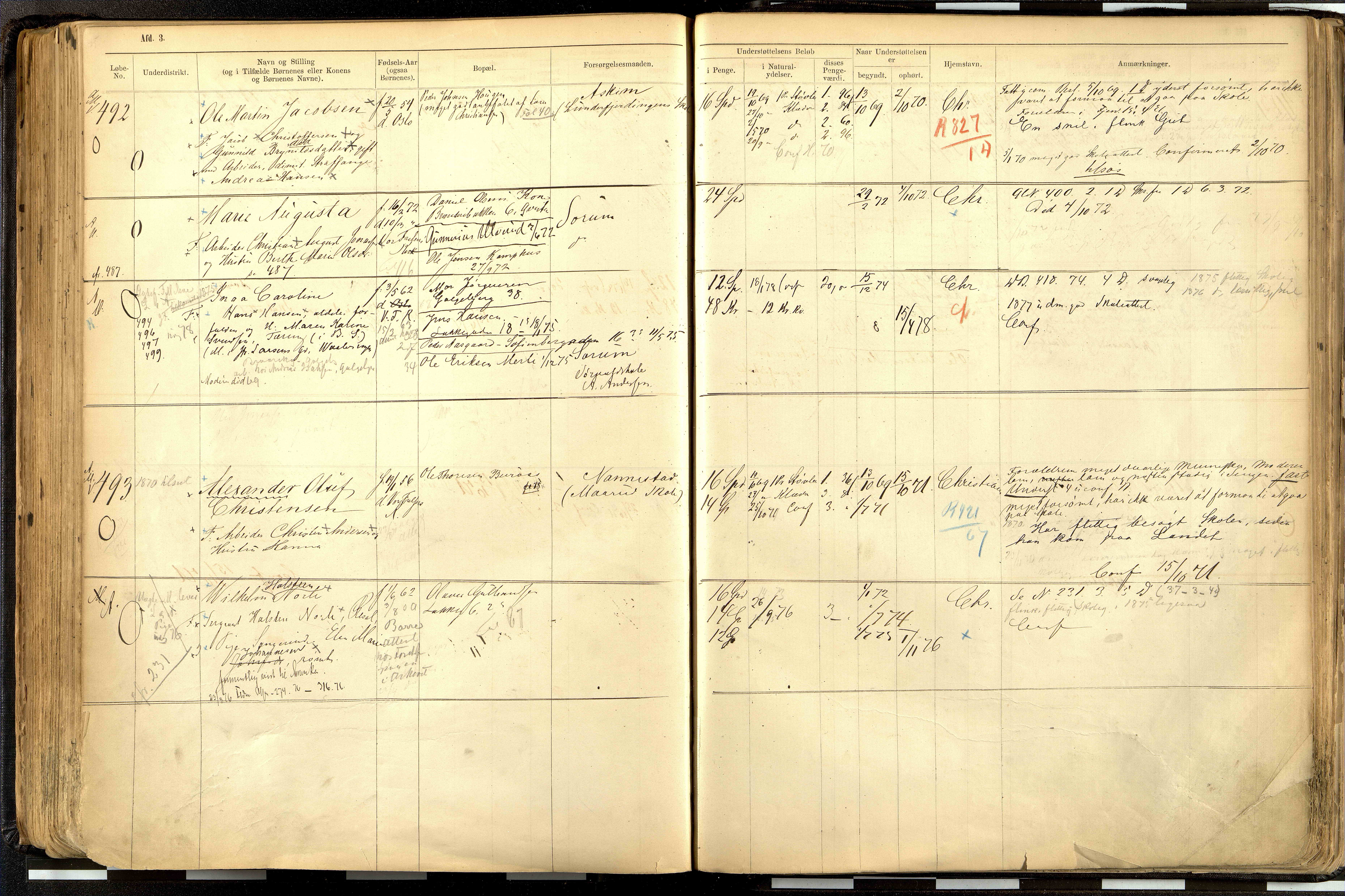 Fattigvesenet, OBA/A-20045/H/Hd/L0001: Manntallsprotokoll. Mnr. 1-644, 1865-1879, s. 249