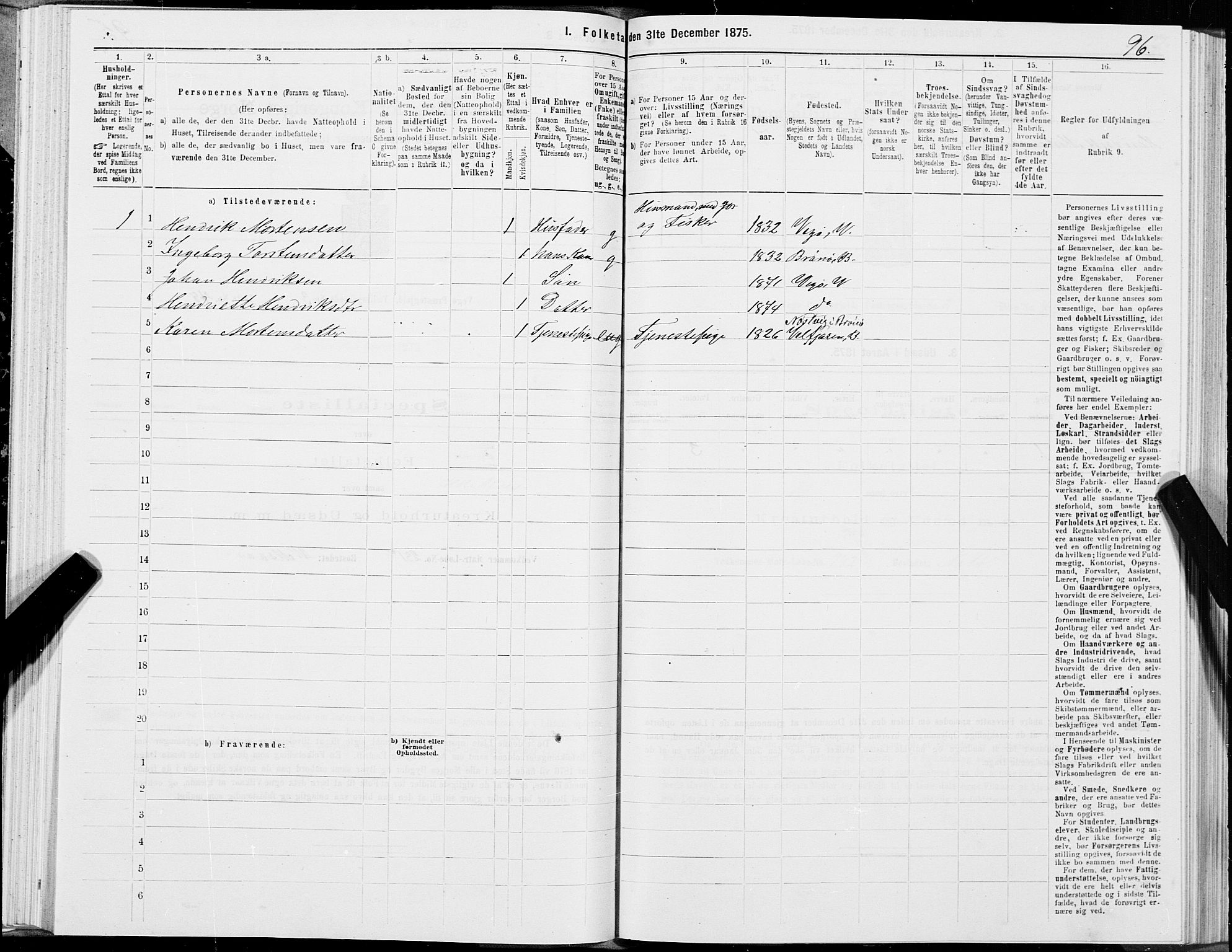 SAT, Folketelling 1875 for 1815P Vega prestegjeld, 1875, s. 2096
