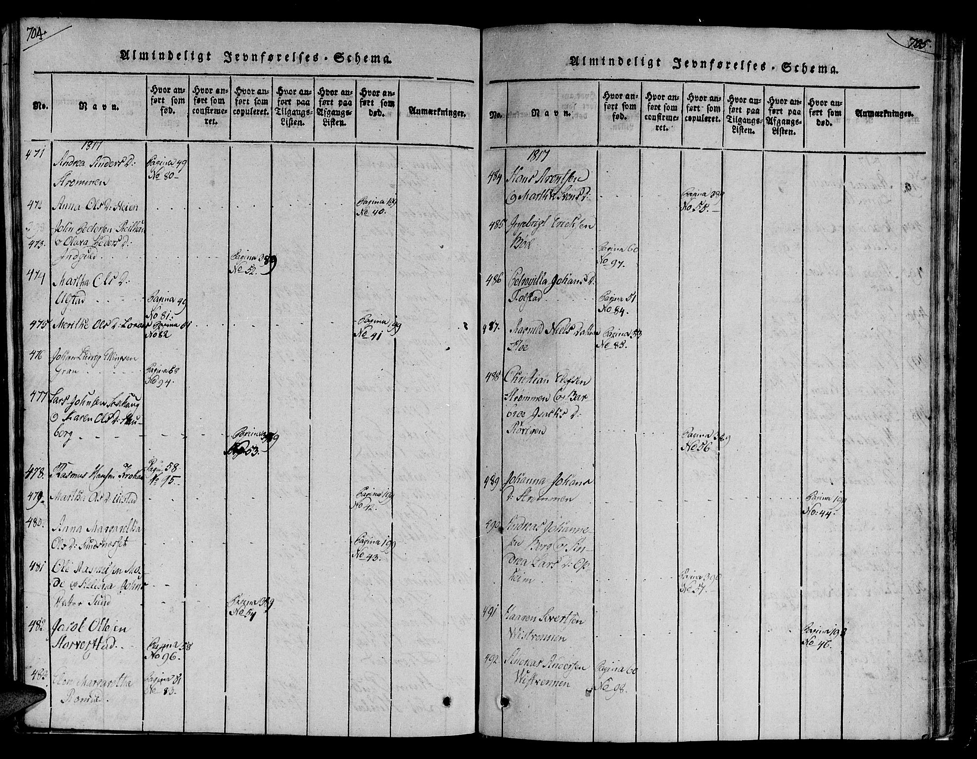 Ministerialprotokoller, klokkerbøker og fødselsregistre - Nord-Trøndelag, SAT/A-1458/730/L0275: Ministerialbok nr. 730A04, 1816-1822, s. 704-705
