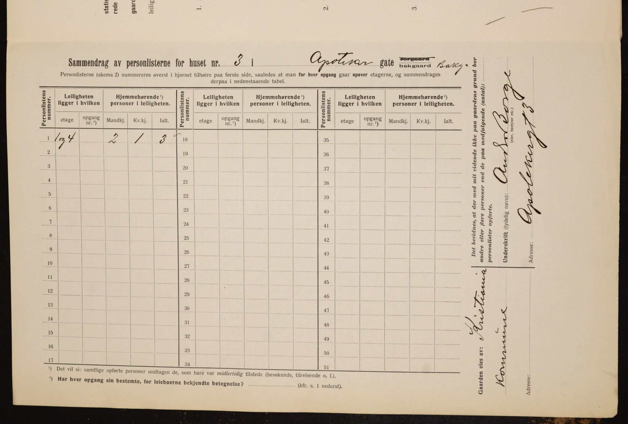 OBA, Kommunal folketelling 1.2.1912 for Kristiania, 1912, s. 1321