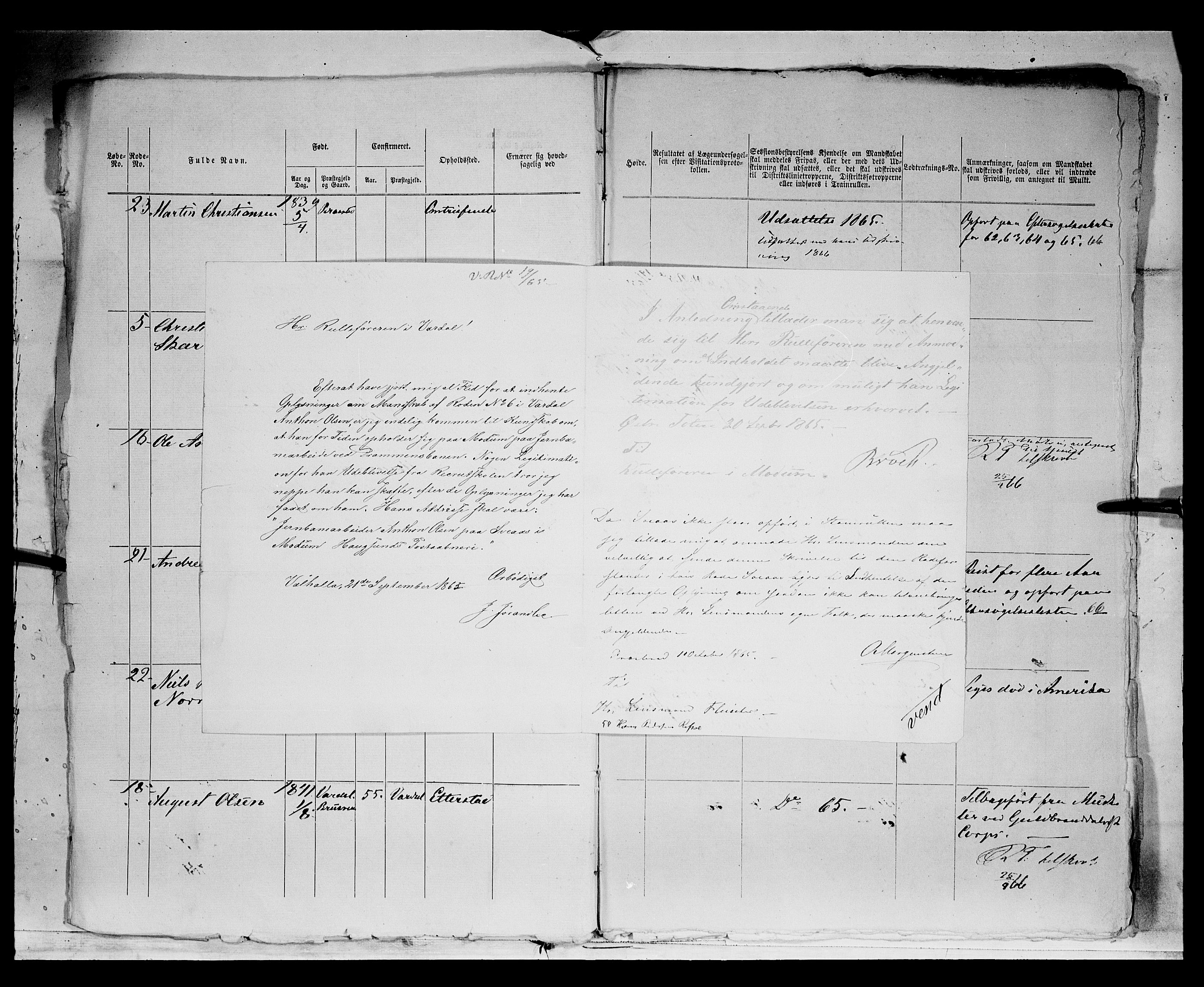 Fylkesmannen i Oppland, AV/SAH-FYO-002/1/K/Kg/L1169: Vardal, Biri og Gjøvik, 1860-1879, s. 7282