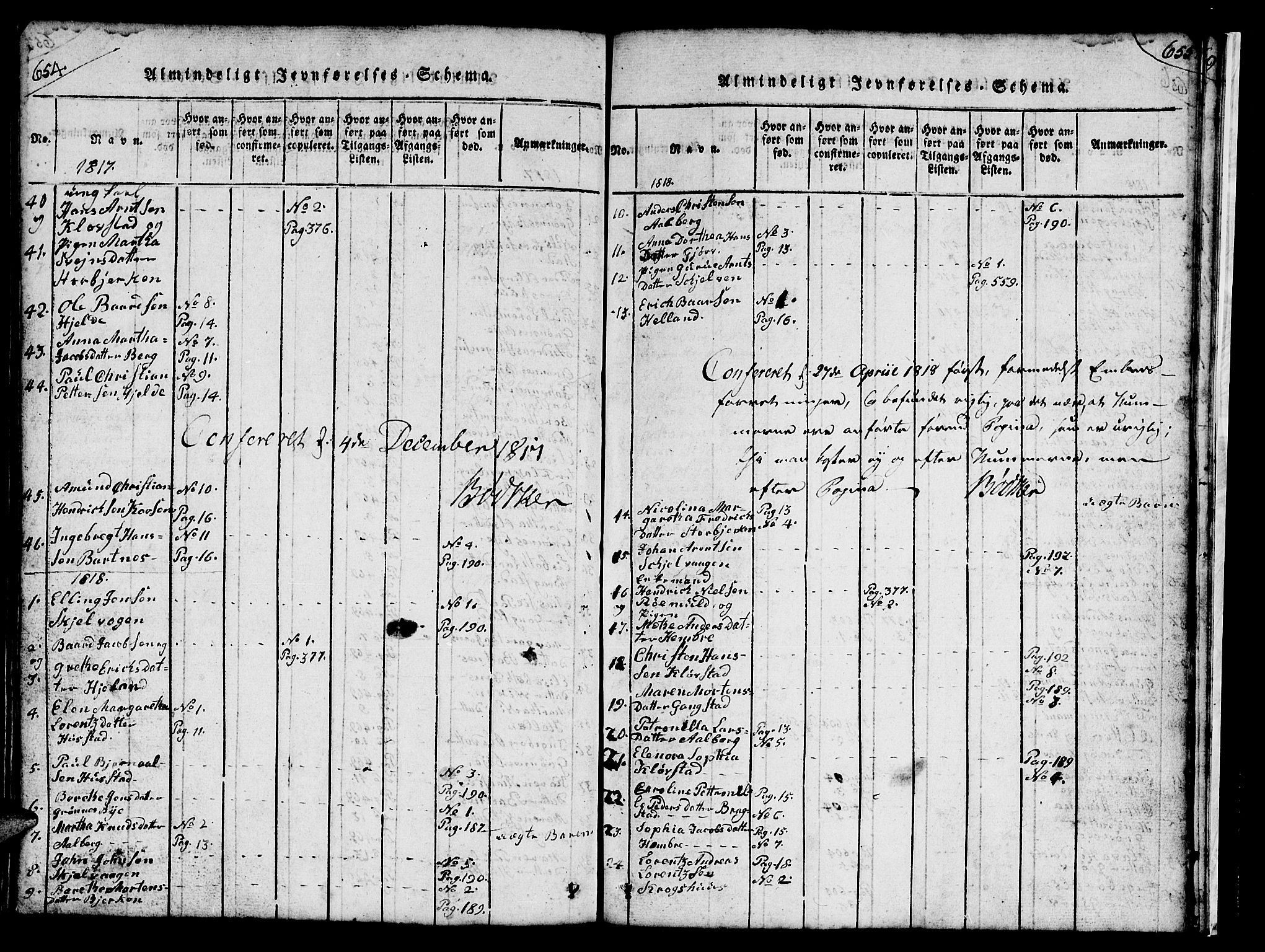 Ministerialprotokoller, klokkerbøker og fødselsregistre - Nord-Trøndelag, SAT/A-1458/732/L0317: Klokkerbok nr. 732C01, 1816-1881, s. 654-655