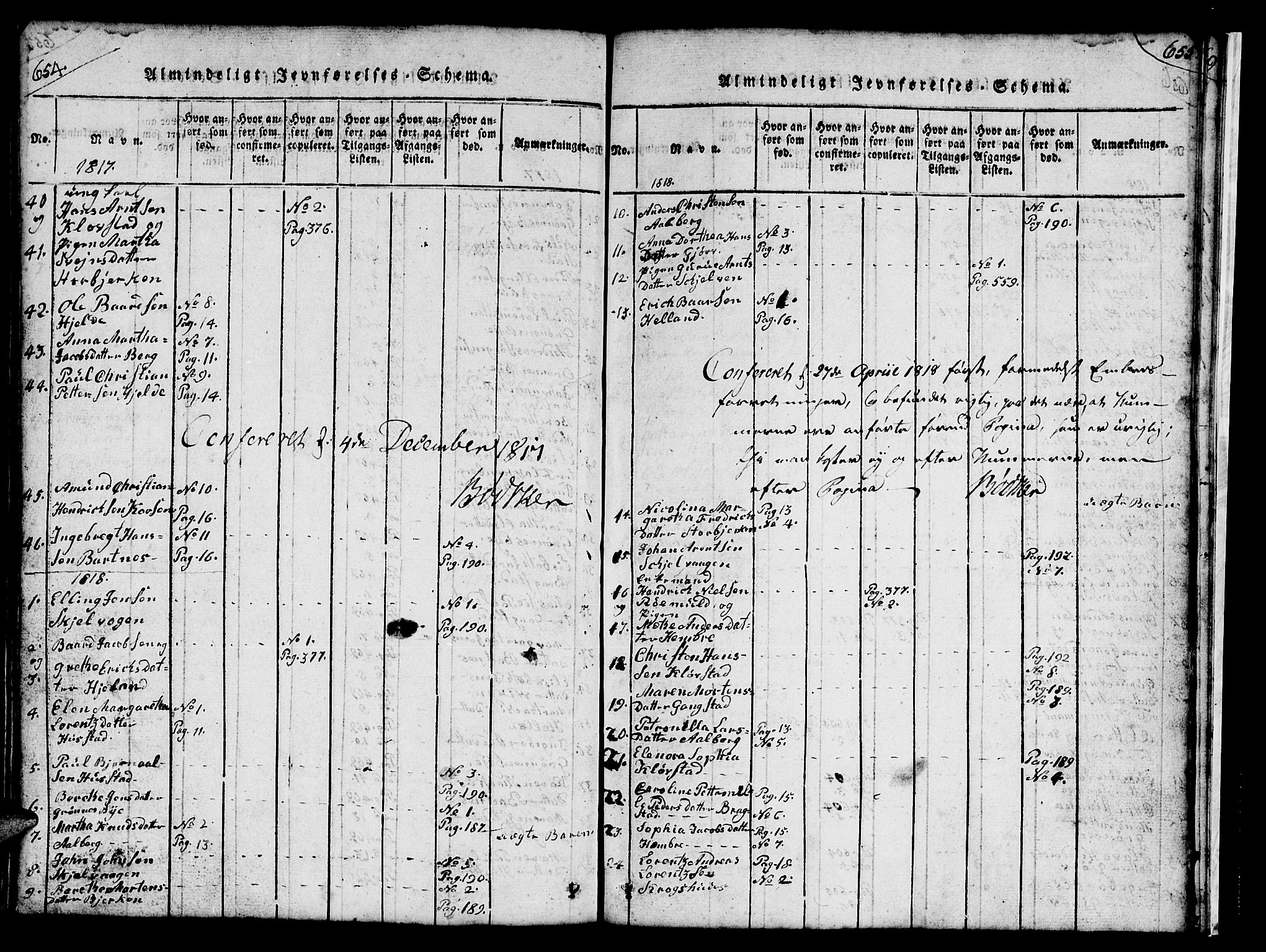 Ministerialprotokoller, klokkerbøker og fødselsregistre - Nord-Trøndelag, AV/SAT-A-1458/732/L0317: Klokkerbok nr. 732C01, 1816-1881, s. 654-655