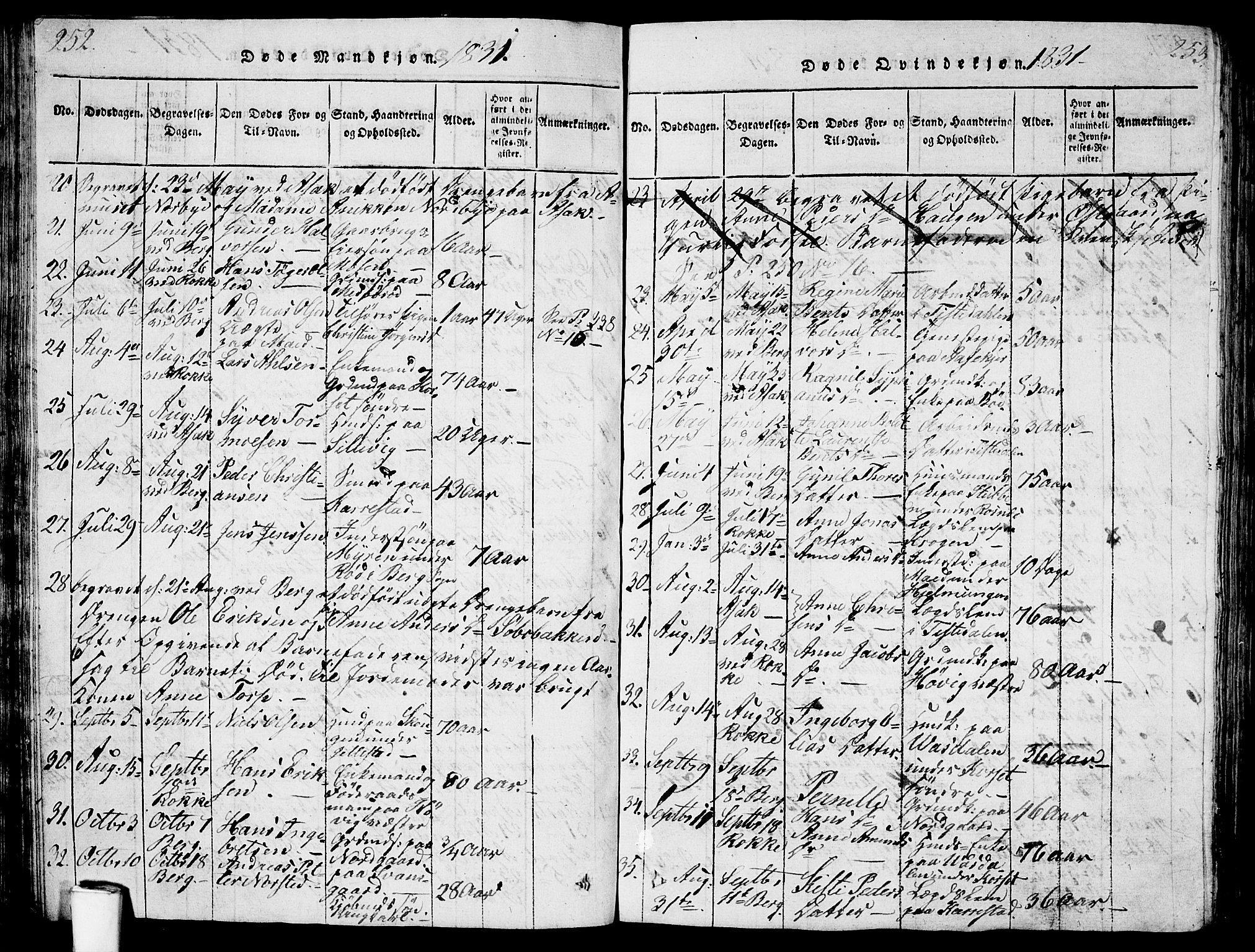 Berg prestekontor Kirkebøker, AV/SAO-A-10902/G/Ga/L0001: Klokkerbok nr. I 1, 1815-1832, s. 252-253