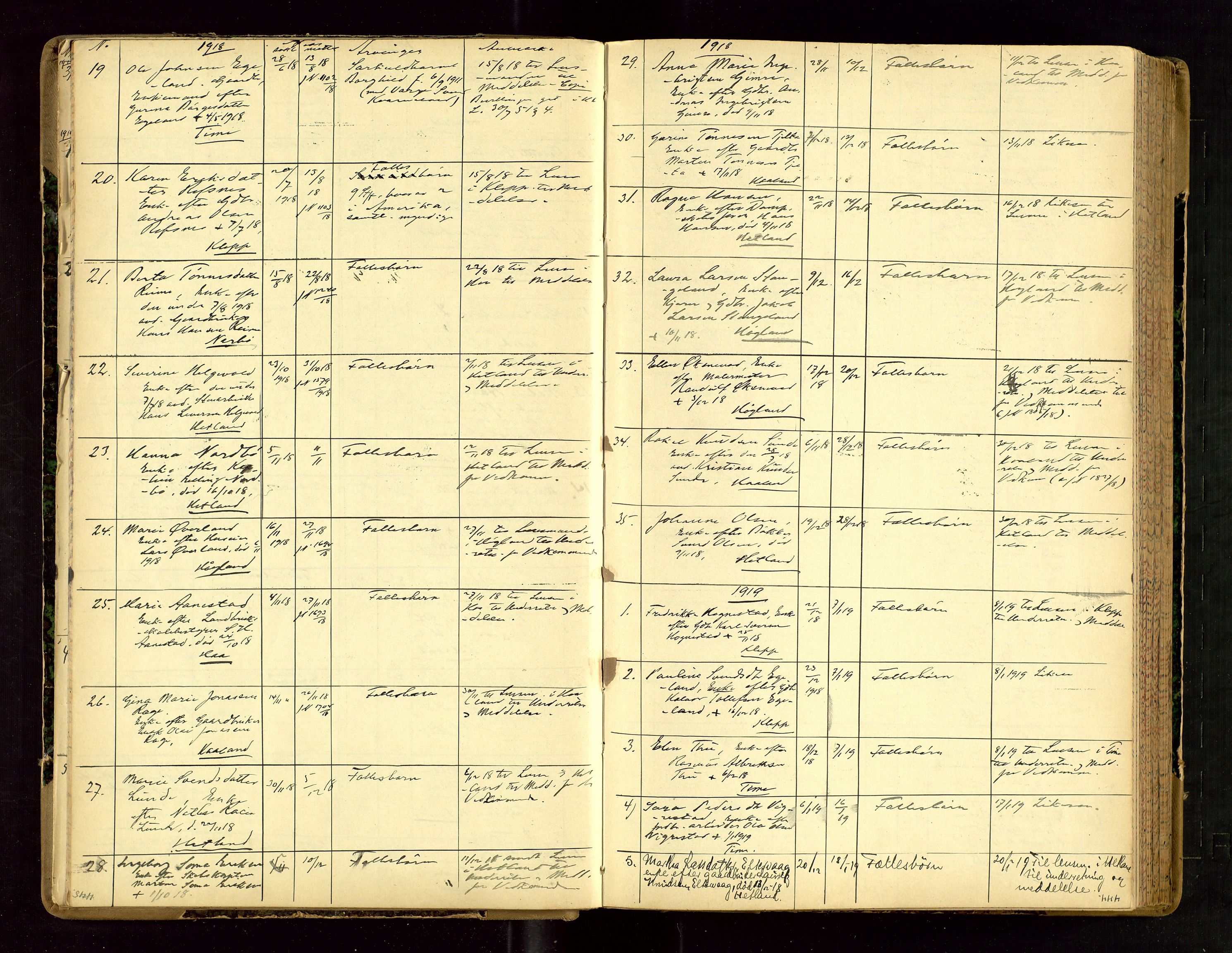 Jæren sorenskriveri, AV/SAST-A-100310/01/5/52/52B/L0003: DØDSFALLPROTOKOLL, 1910-1916