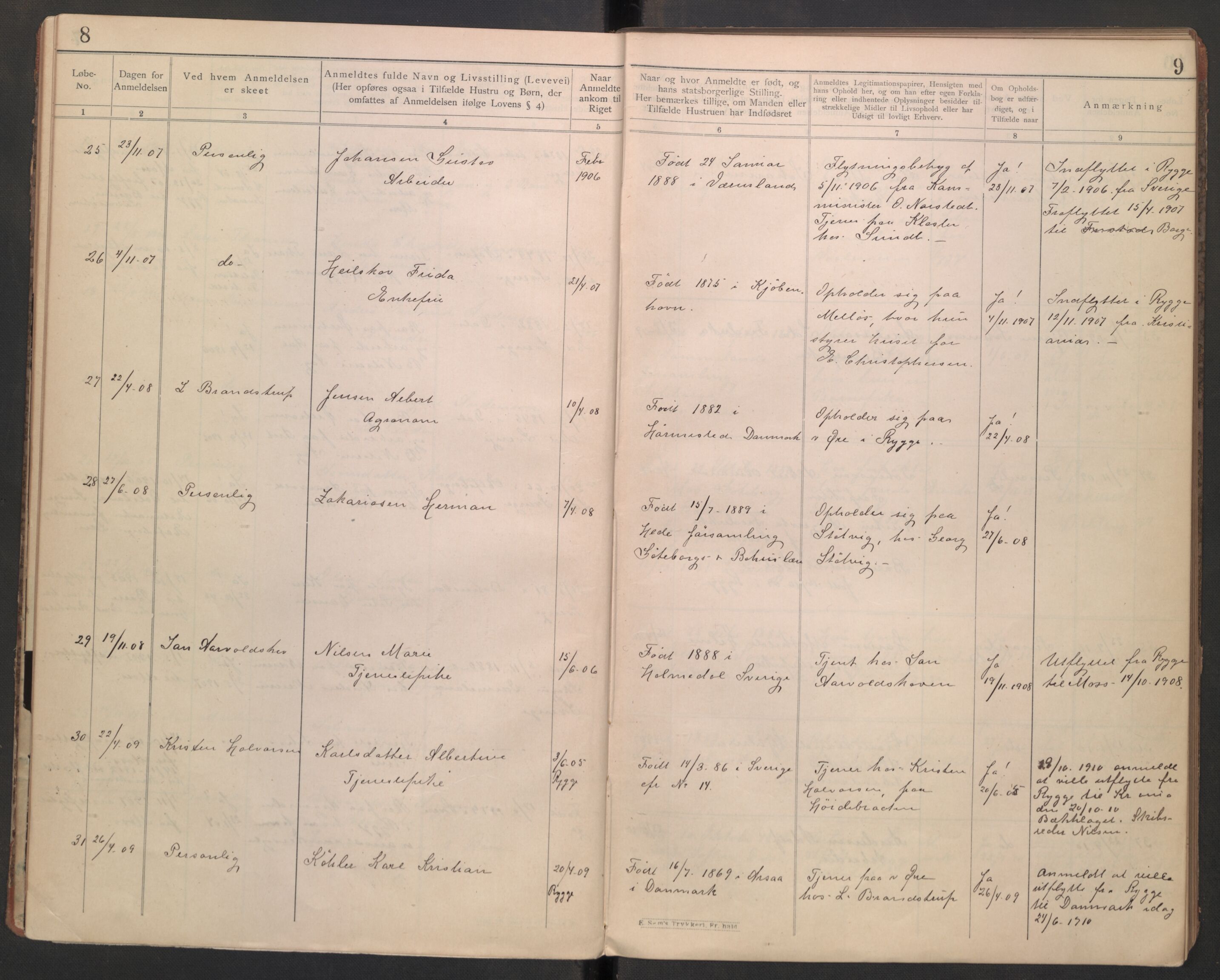 Rygge lensmannskontor, AV/SAO-A-10005/I/Ic/Ica/L0002: Protokoll over fremmede statsborgere, 1902-1928, s. 8-9