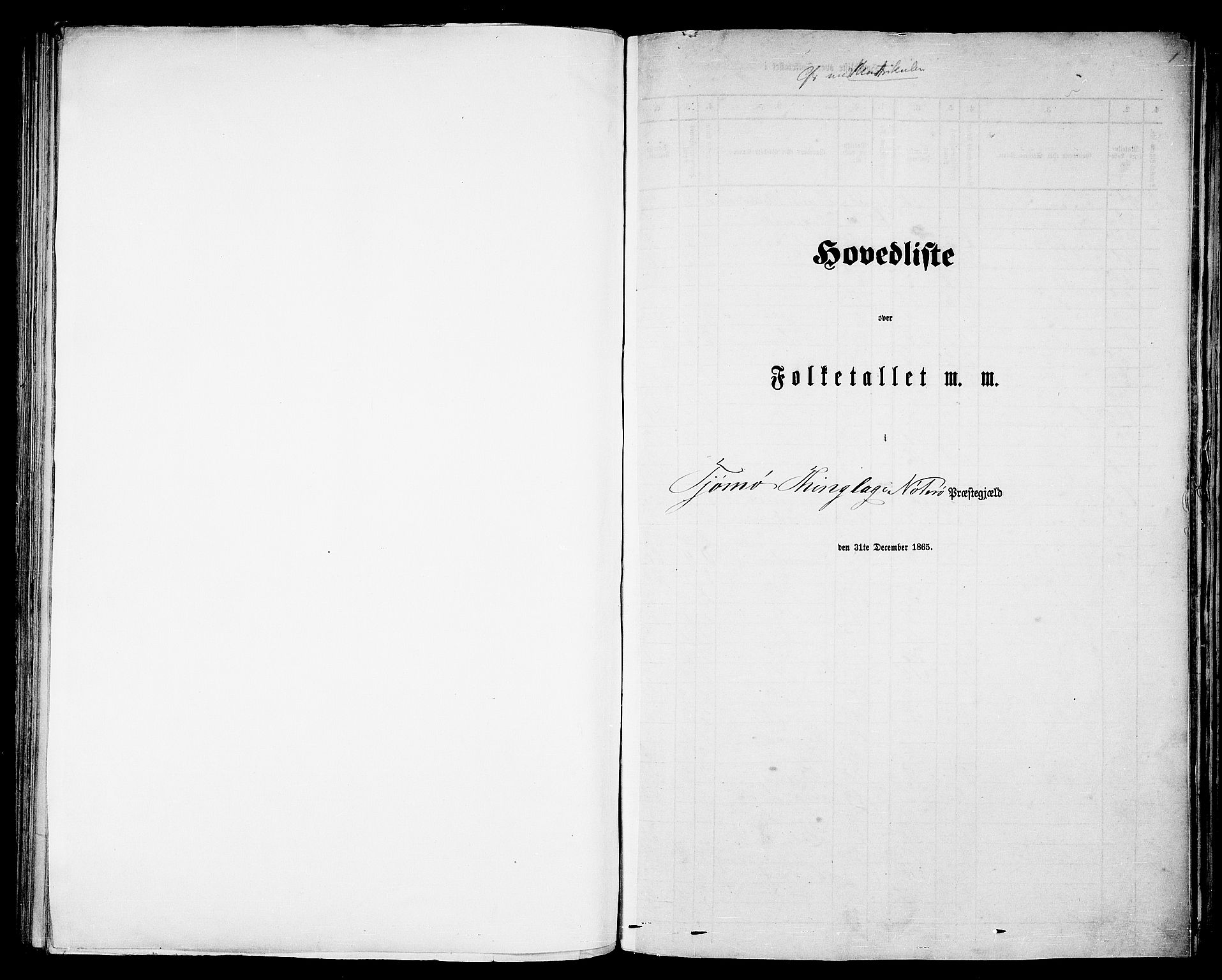 RA, Folketelling 1865 for 0722P Nøtterøy prestegjeld, 1865, s. 200