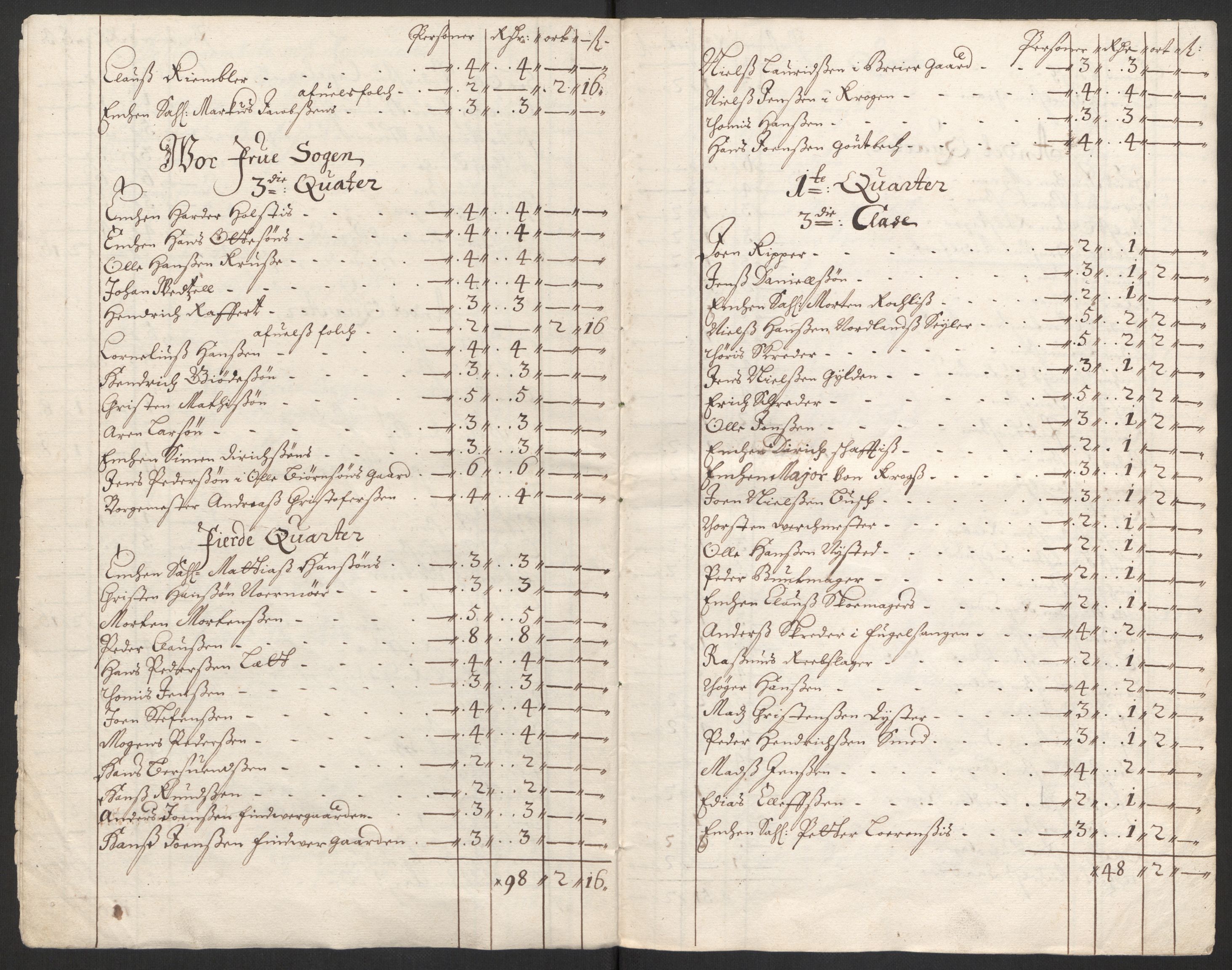 Rentekammeret inntil 1814, Reviderte regnskaper, Byregnskaper, RA/EA-4066/R/Rs/L0504: [S1] Kontribusjonsregnskap, 1631-1684, s. 250